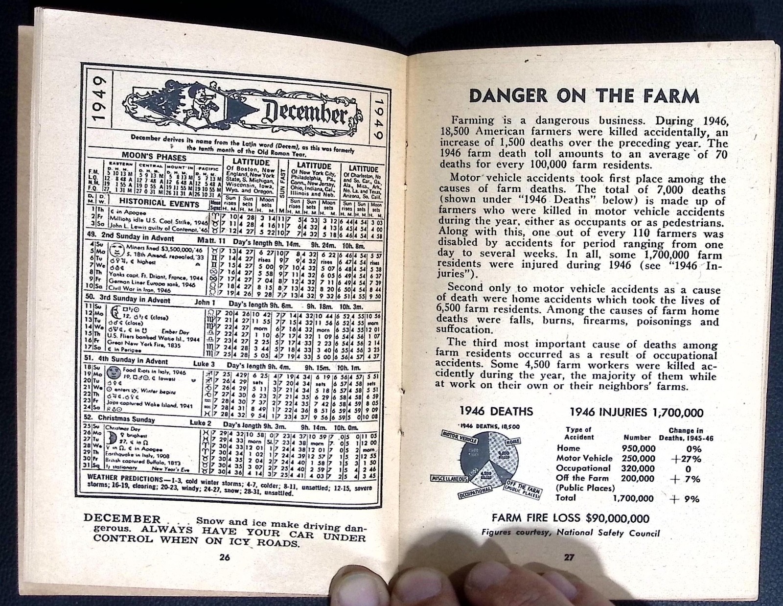 1949 The Farmers Best Friend National Grange Farm Safety Statistics Booklet