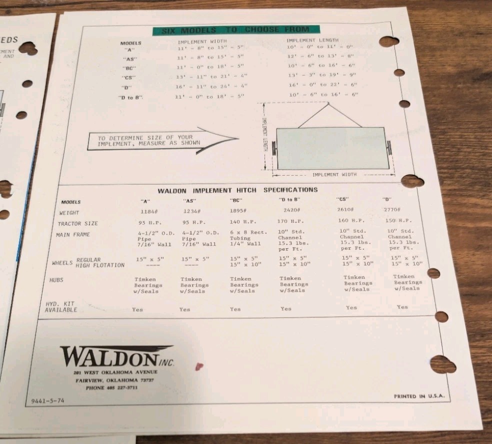 5 Waldon Agriculture Implement Advertising Brochures Dozer Blades And Hitches