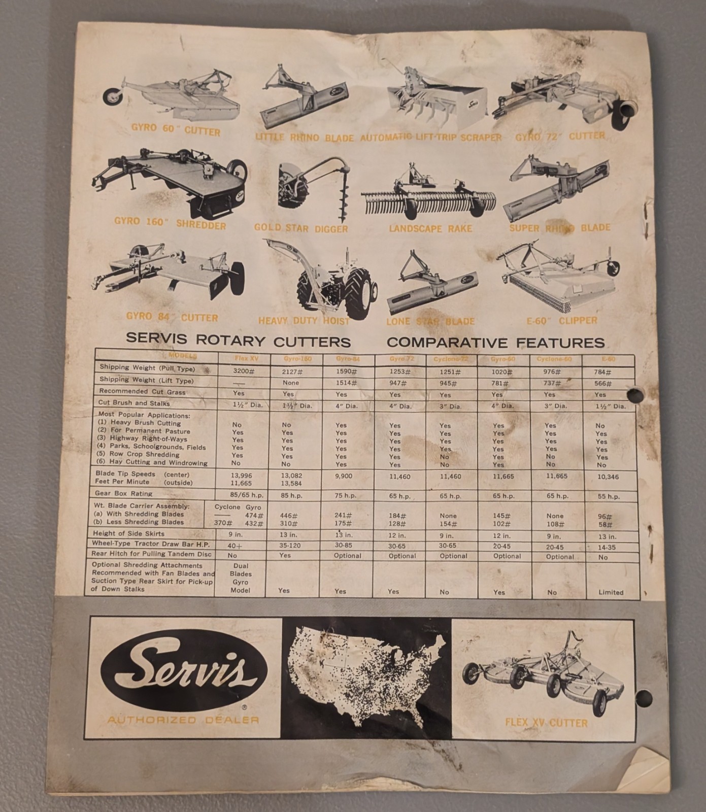 Servis E 60 Owner&rsquo;s Manual – 1960s Rotary Cutter Agriculture Farming Maintenance