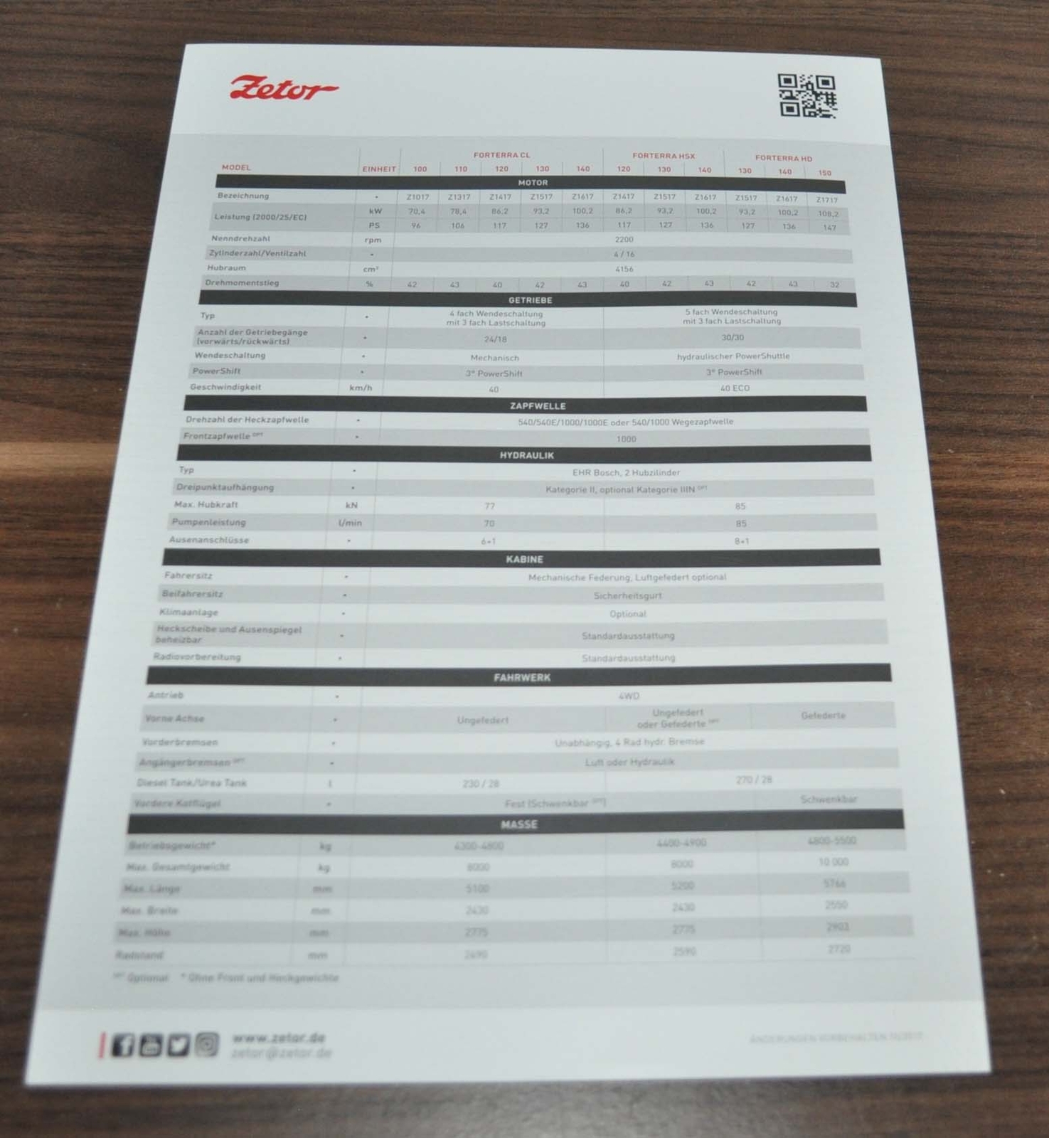 Zetor Forterra Tractor Specification Brochure Prospekt