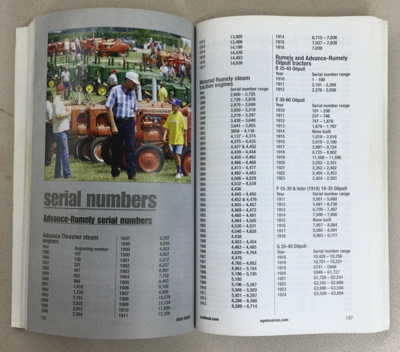 Rust Book – Actual Auction Prices 1920 – 1970’s – Machinery Pete 2006