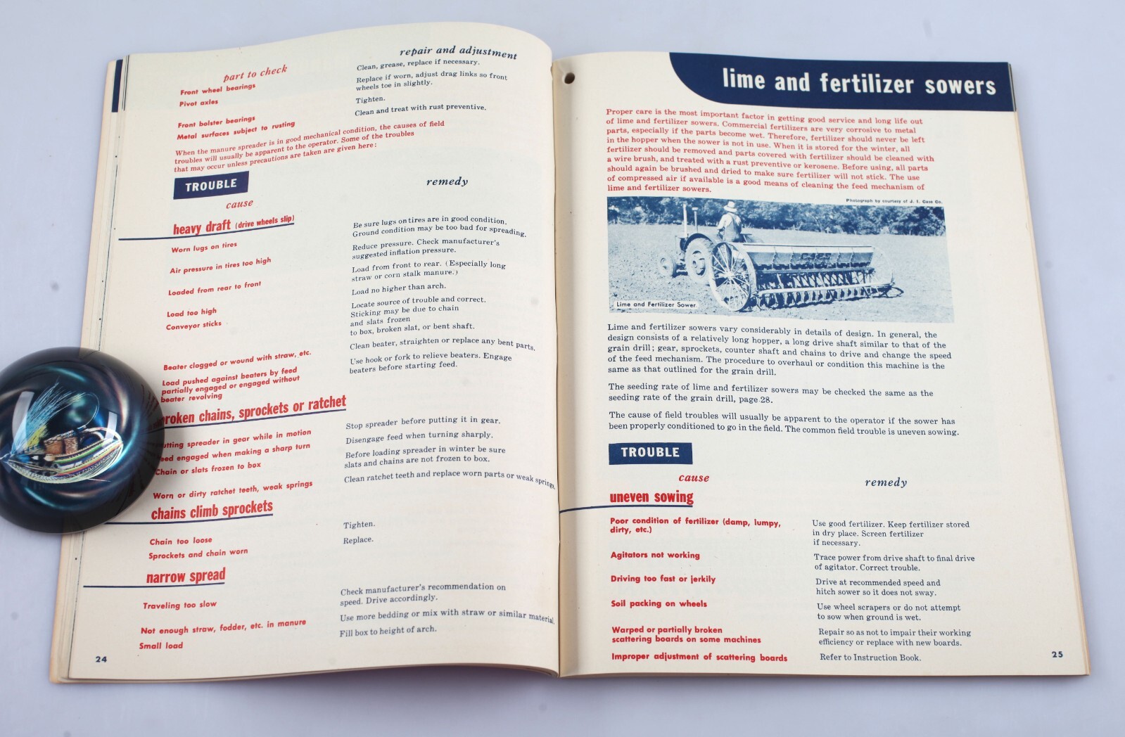 Vintage 1947 Esso Farm Equipment Good Care Counts Booklet Maintenance Manual