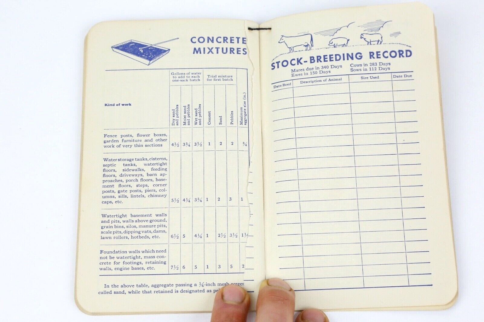 Vintage Farmers Hand Book Journal Ledger Stock Breeding Record notebook address