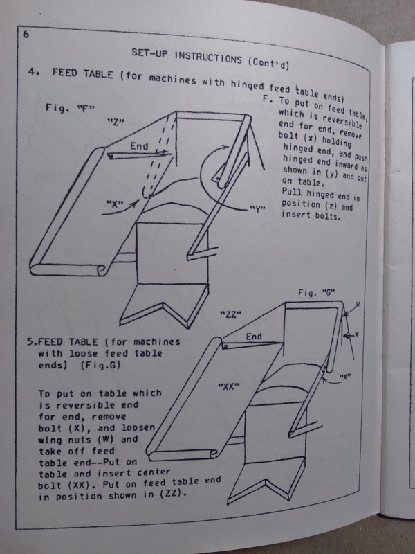 Repair Parts List Instructions Operate Rosenthal Steel 4-20 Corn Husker Shredder