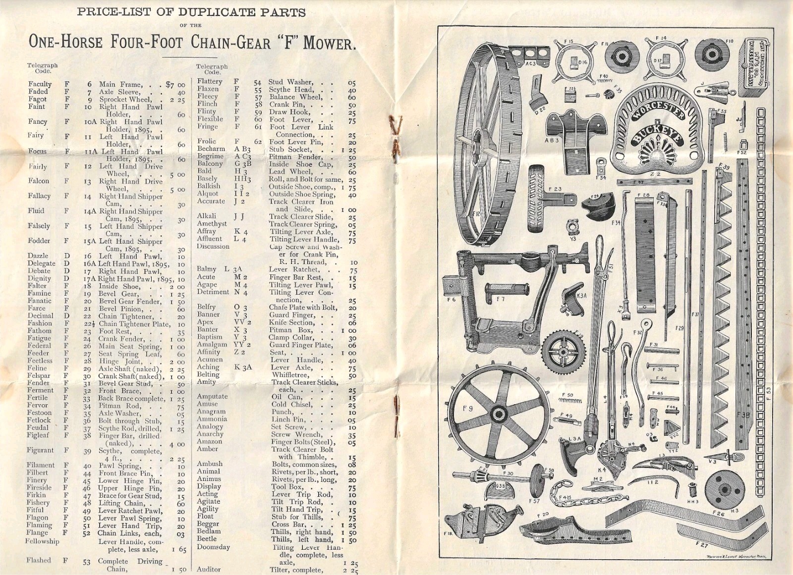 1890s Buckeye Mower & Chain Gear Price List Illustrated Farm Tool Worcester MA
