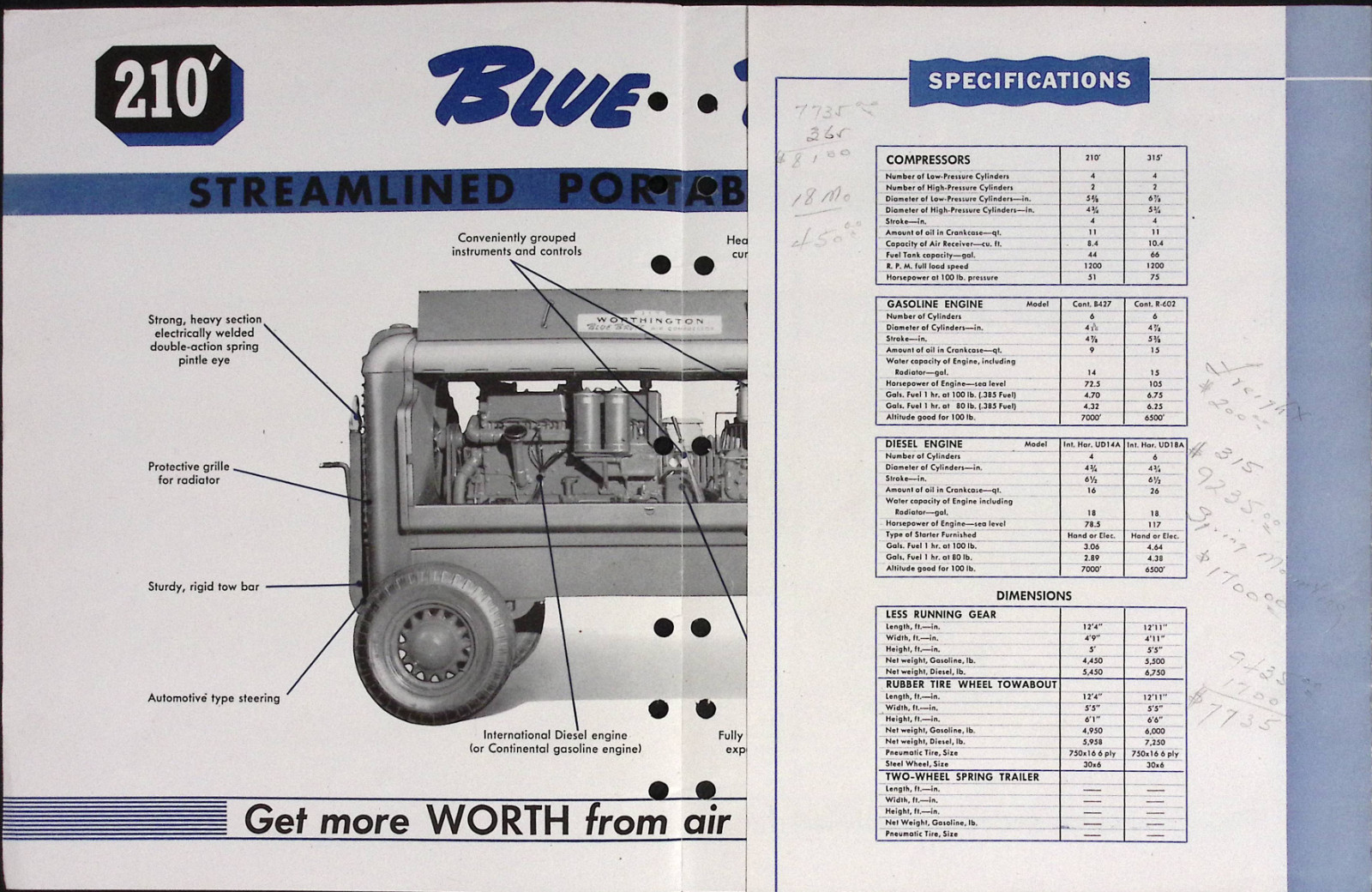 Worthington Blue Brute 210-315 Portable Compressor Brochure Worthington-Ransome