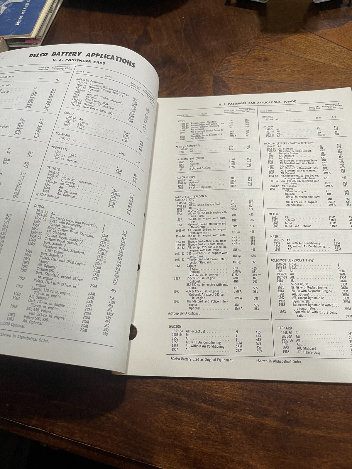 DELCO REMY battery application data 1963