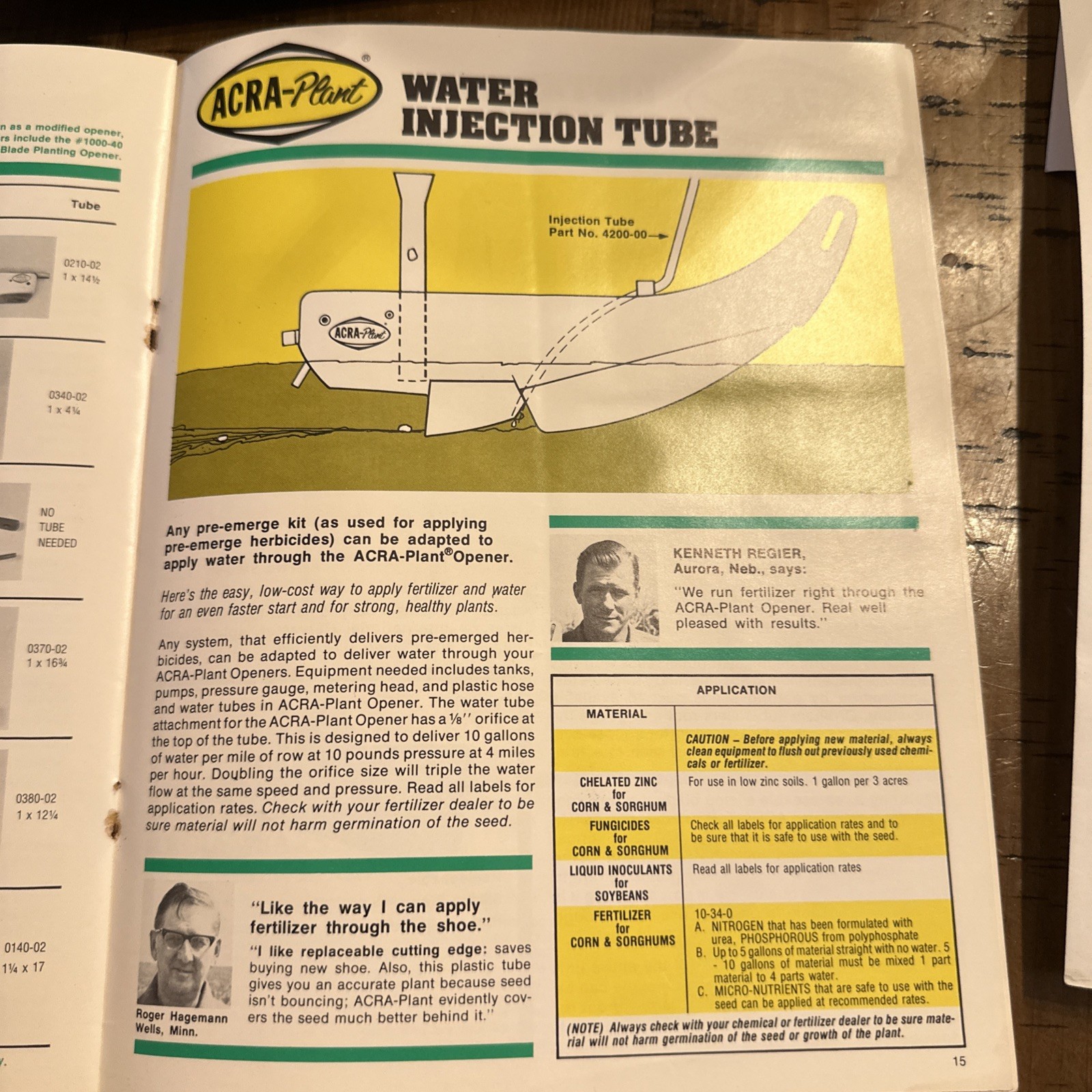 1980 ACRA-Plant Catalog With Price Sheet, Form 176-79