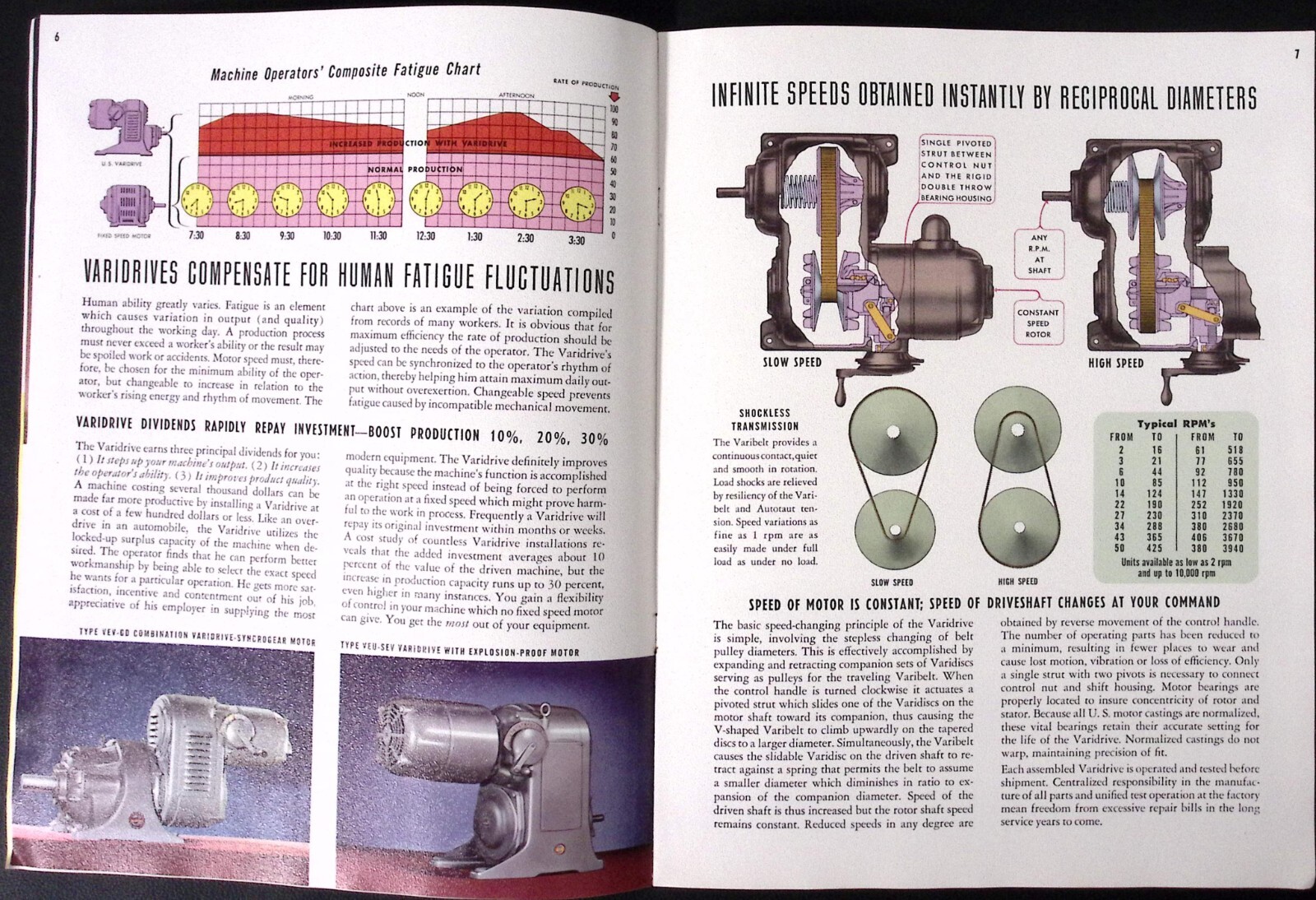 1953 US Varidrive The Miracle Motor Brochure US Electrical Motors Inc