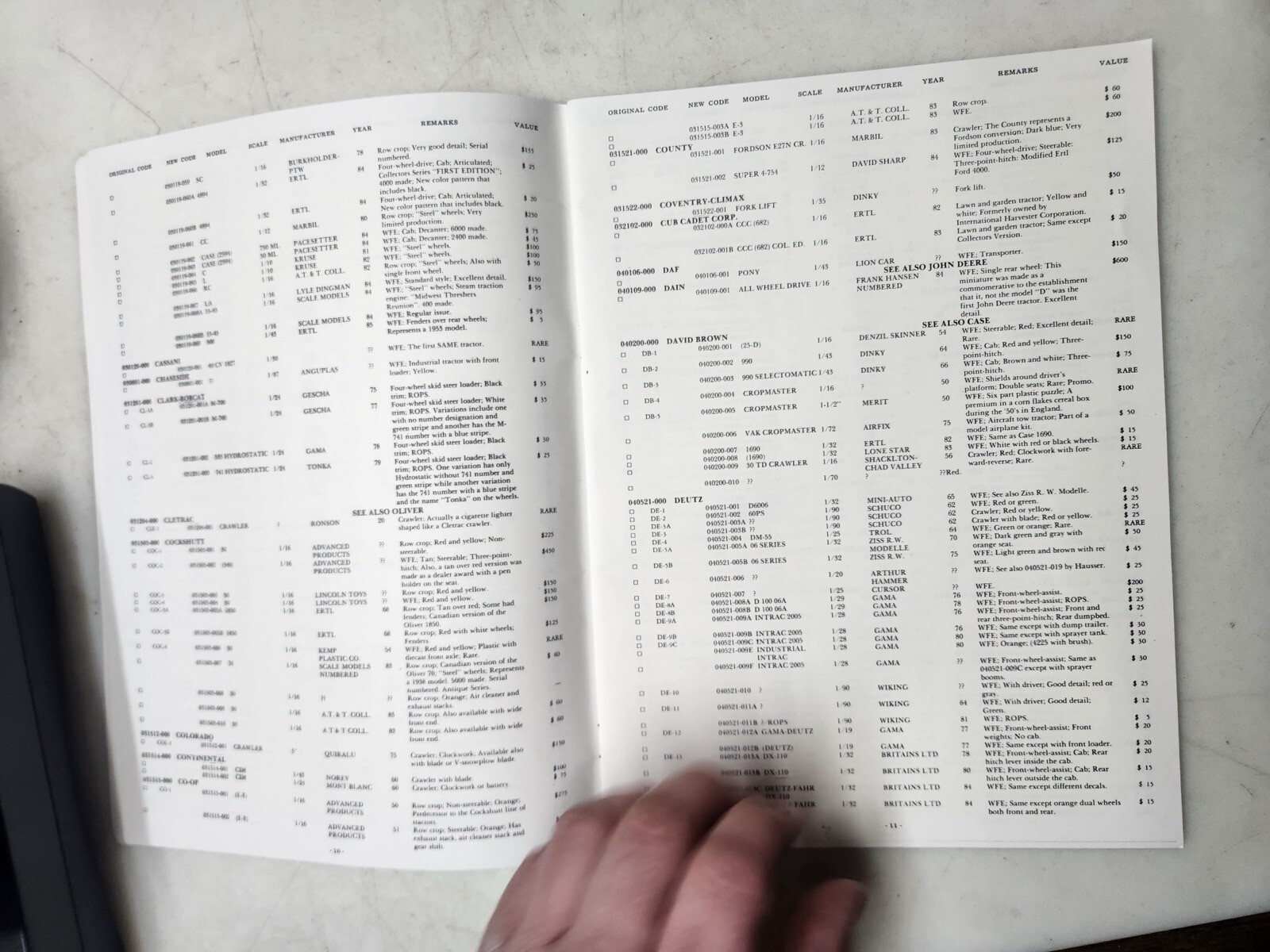 Vintage 1989-1991 Farm Toy Tractor Price Guide Set