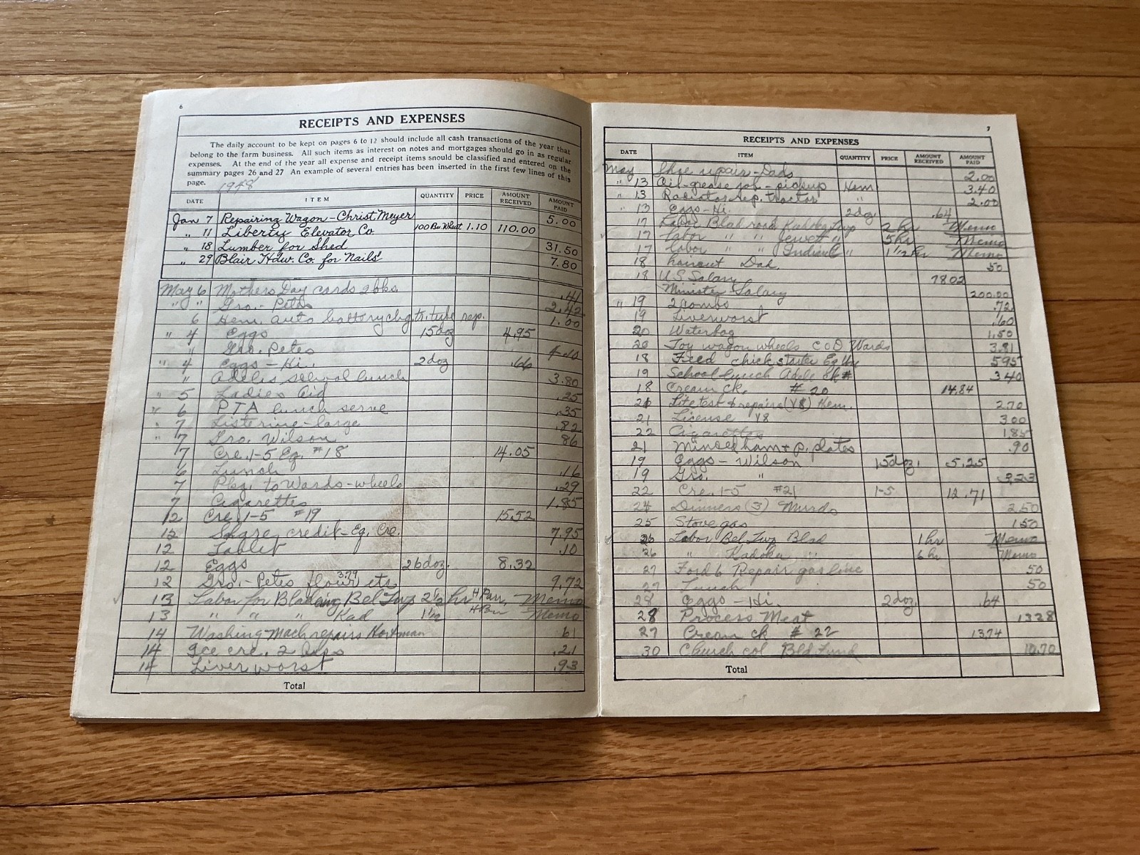 1945 Farm Acct. Record Book – J. F. Anderson Lumber Co. Minnesota, Iowa, Dakotas