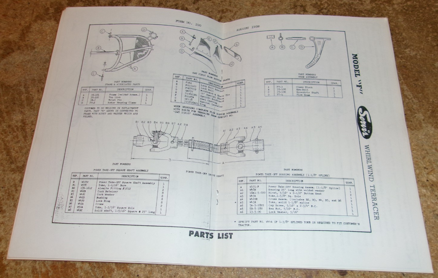 vintage reproduction servis whirlwind terracer owners manual nice used