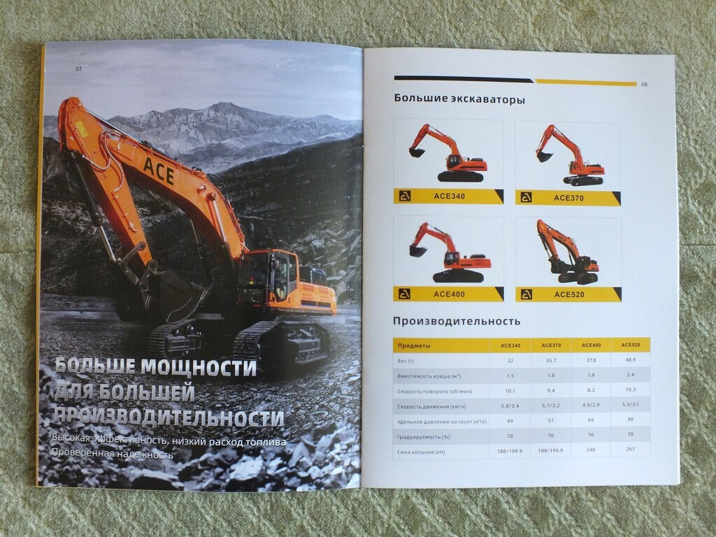 ACE 65 – 520 Chinese Crawler Excavators Construction Equipment Brochure 2022