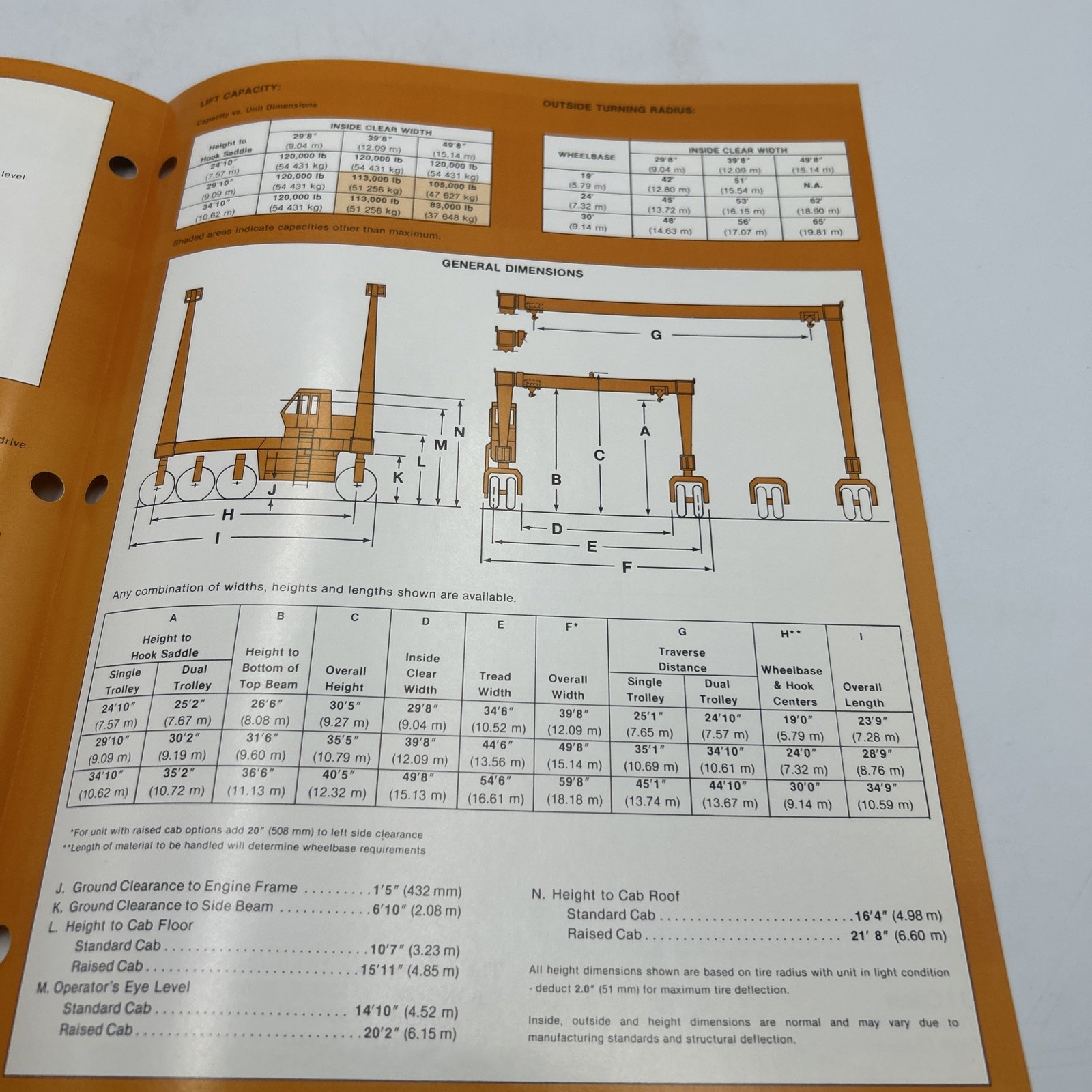 Drott 500 Series B Travelift Dealer&rsquo;s Brochure Tenneco Company