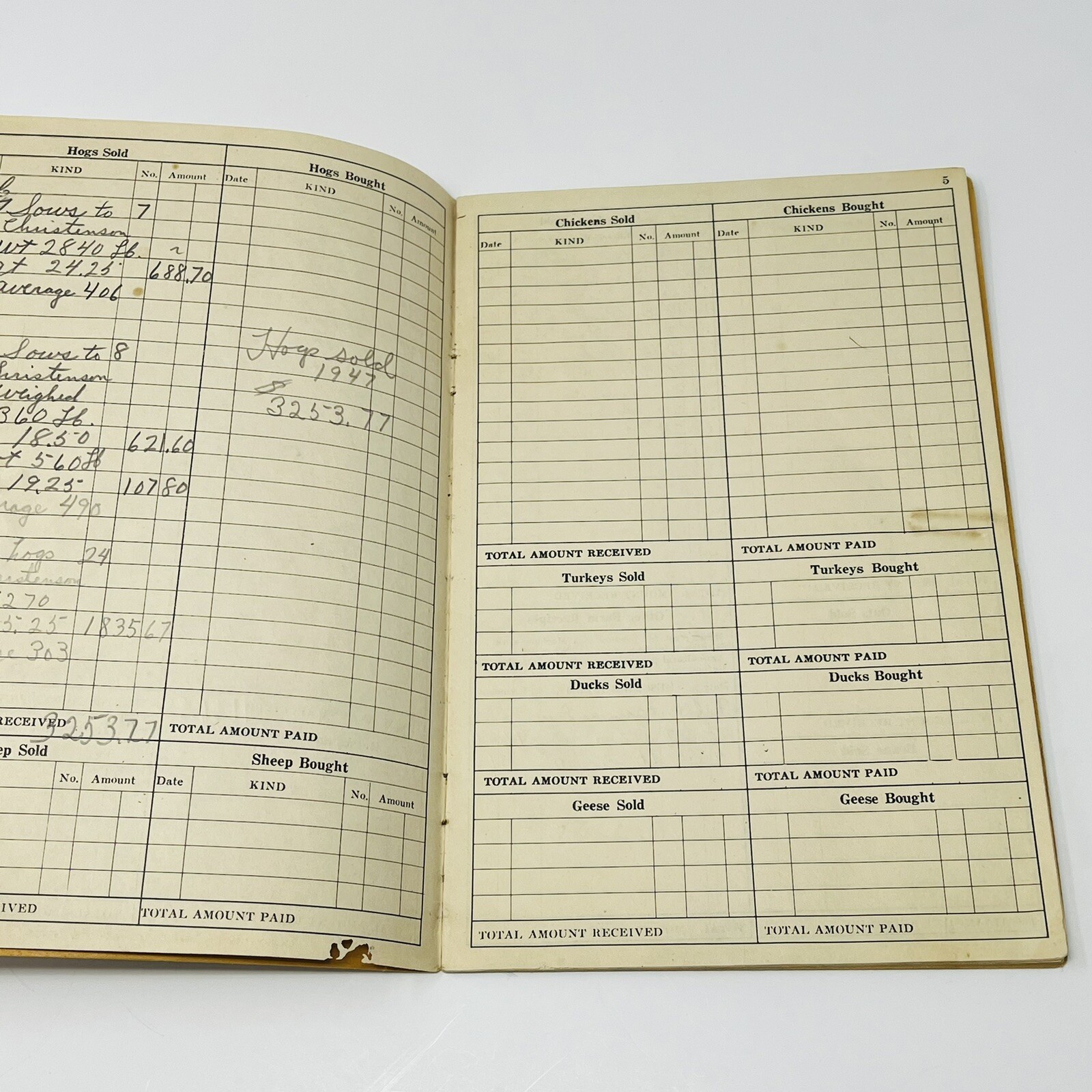 1944 1945 Practical Farm Record Book Jewell Rendering Iowa Falls IA Filled Out