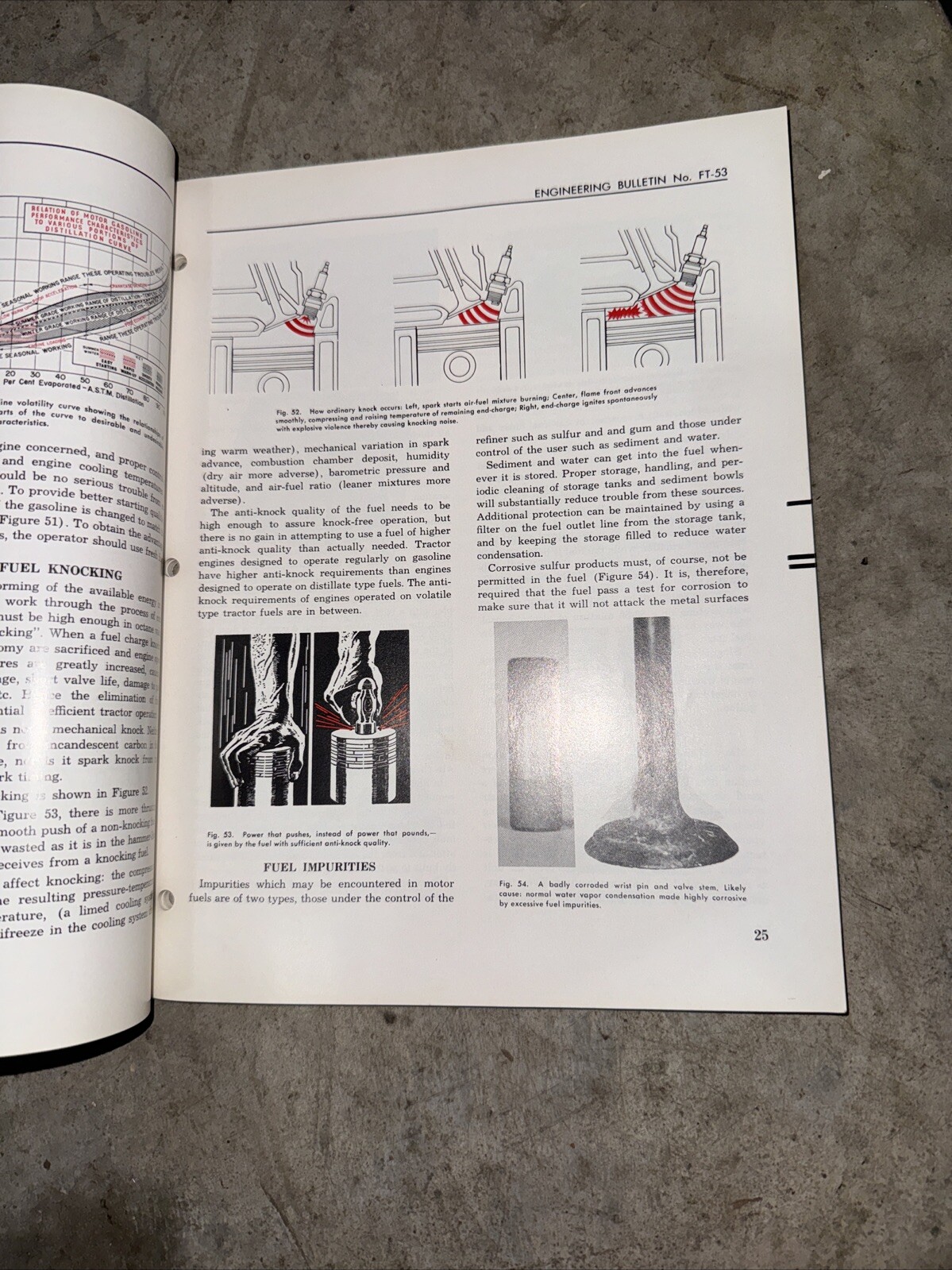 Vintage Standard Oil Division Engineering Bulletin – Farm Tractors (T1)