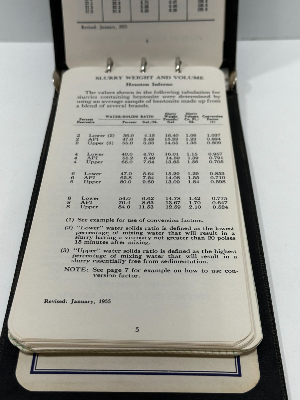 Vtg 1955 Trinity Portland Cement booklet with mixtures and formulas Dallas, Tx