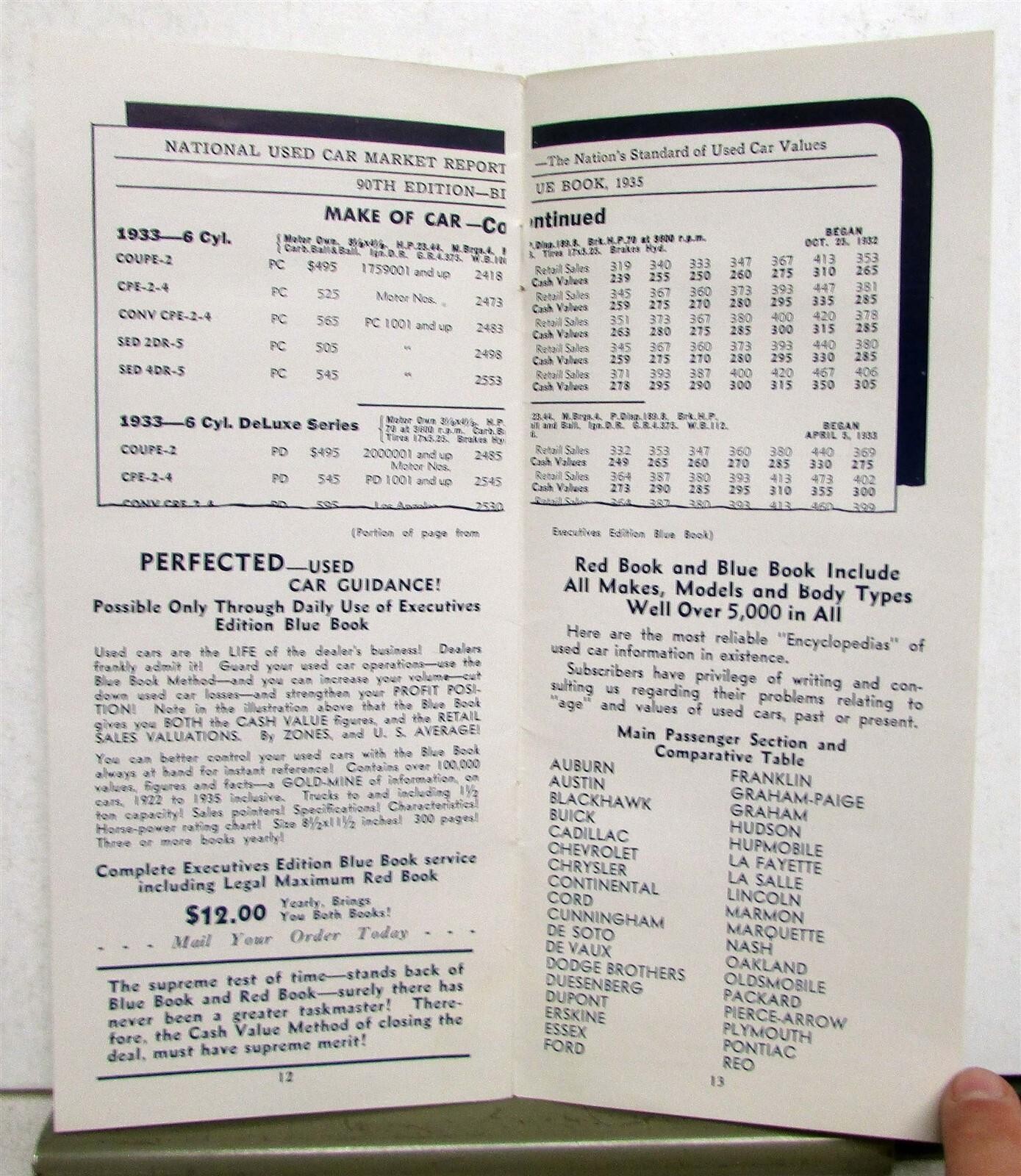 1935 NRA Profit Of Possibilities On Used Car Market Diagrams Brochure