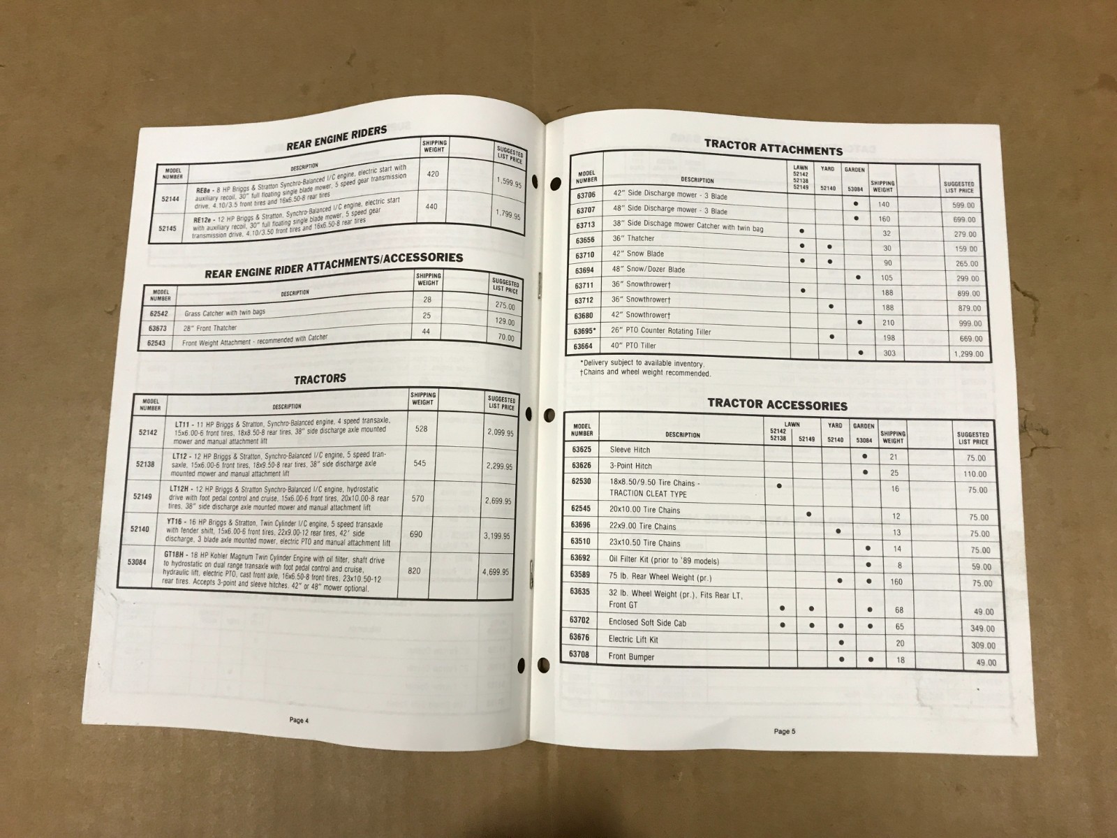 Vintage Lawn-Boy Outdoor Power Equipment Dealer Price List – October 1988