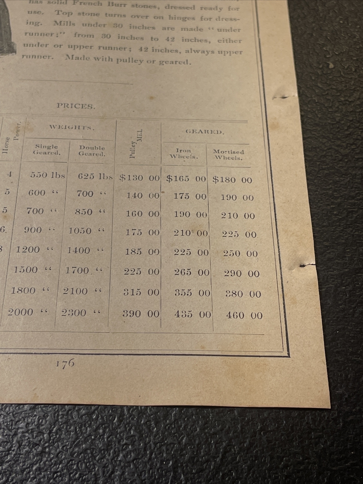 1891 Baldwin – French Burr Mill (Indianapolis) – Farm Advertising New Orleans