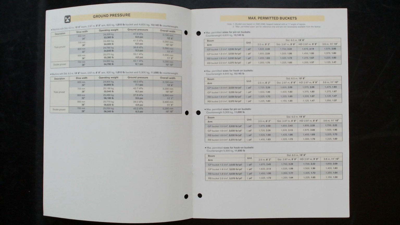Volvo EC240B LC Excavator Brochure 1987 Construction Equipment