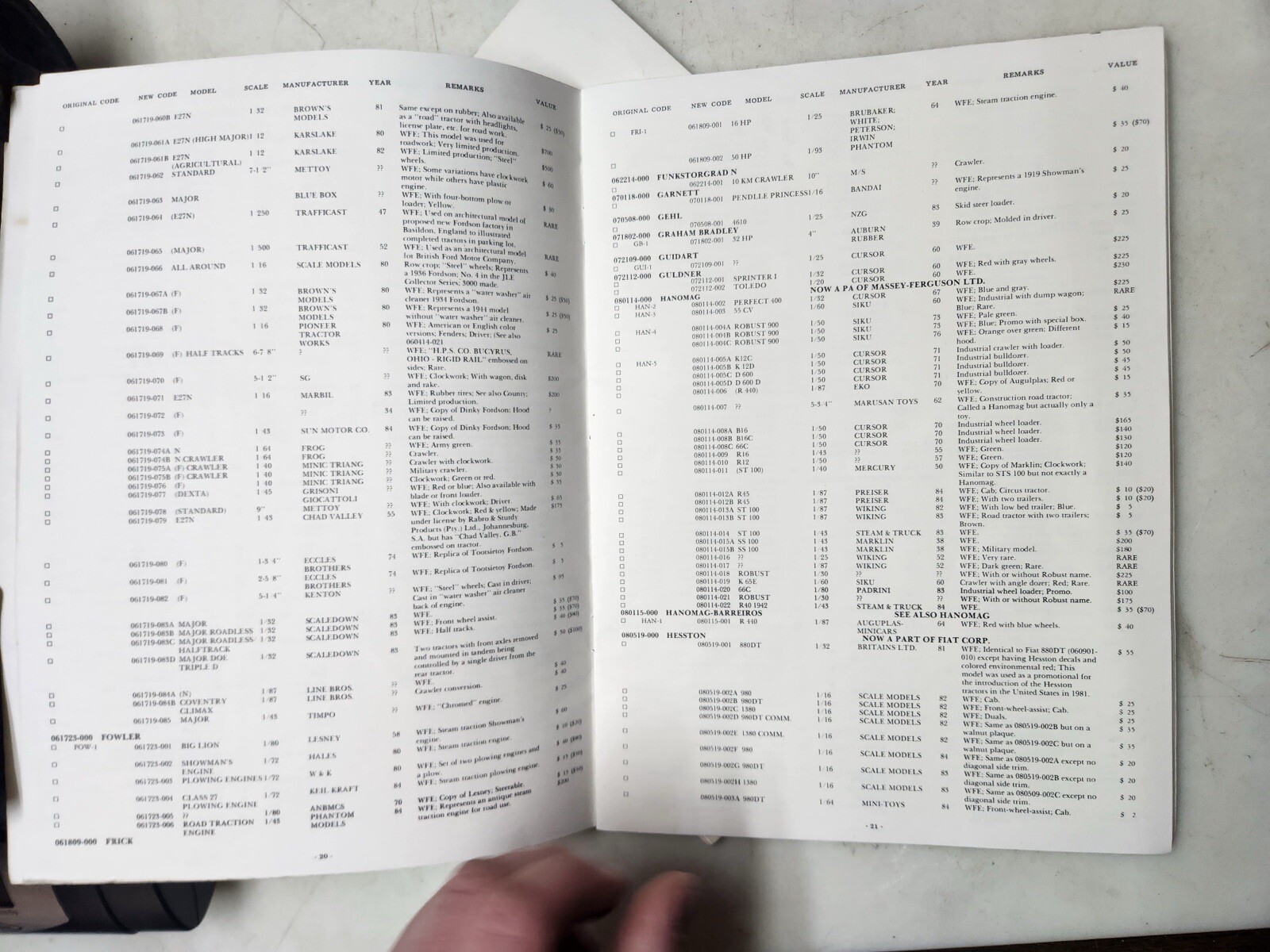Vintage 1989-1991 Farm Toy Tractor Price Guide Set