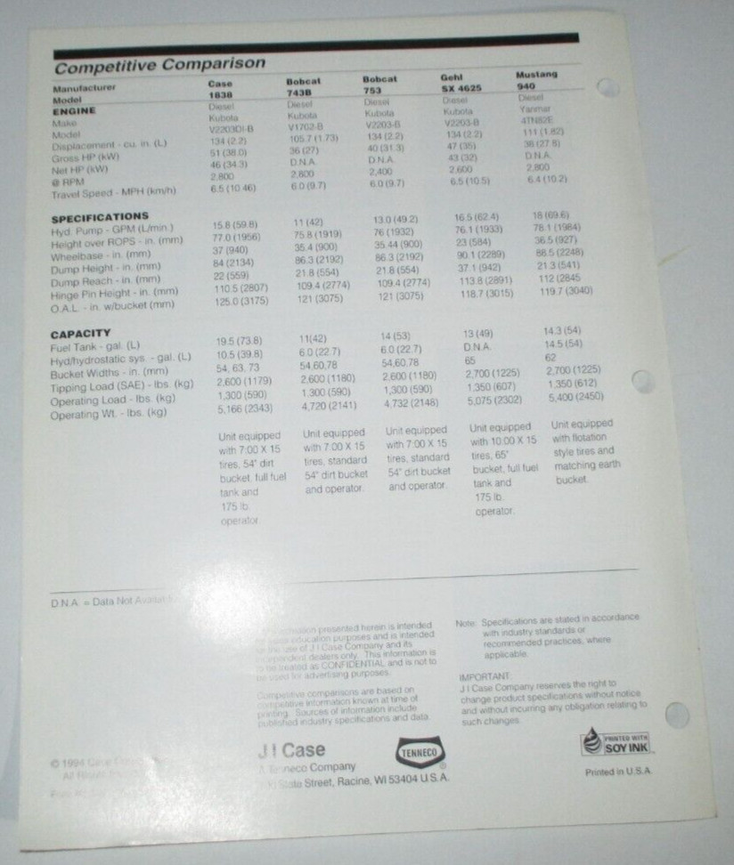 Case 1838 Skid Steer Uni-Loader Product Information Sales Brochure 3/94 Original