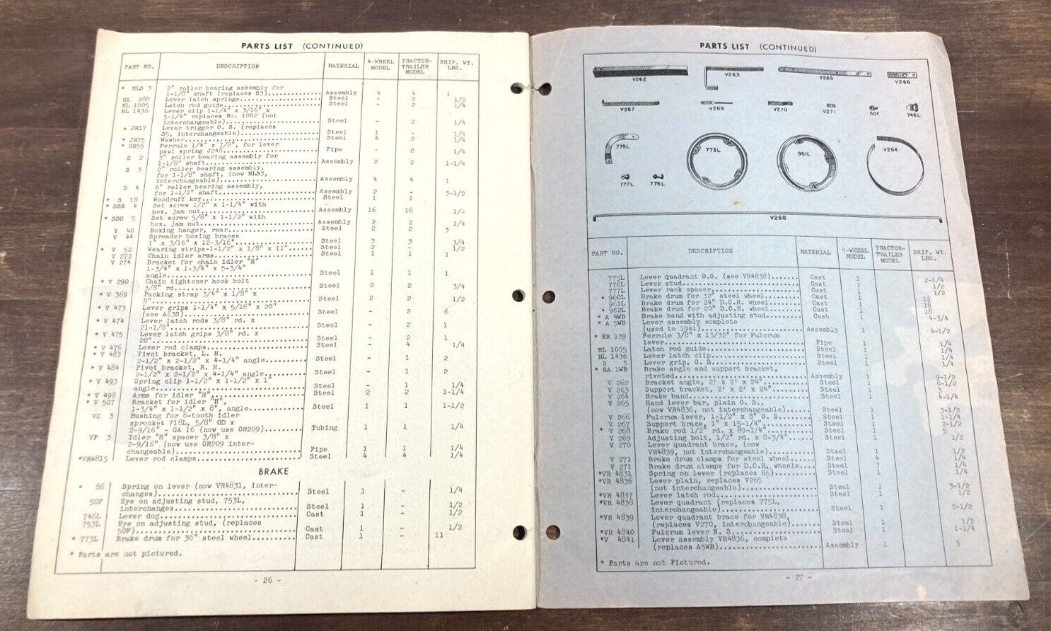 1944 Montgomery Ward B.F. Avery Manure Spreader Intsruction Manual Parts List
