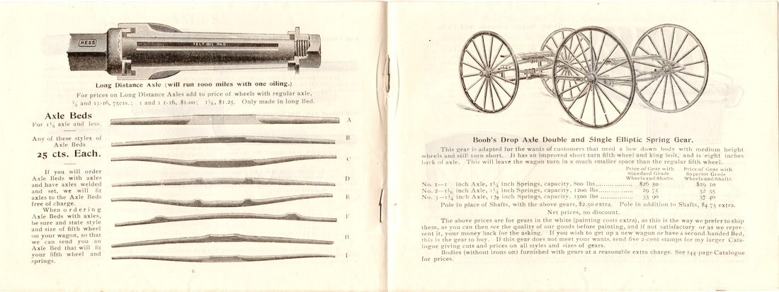 1890&rsquo;s Wm. W. Boob, Mfg of Wheels, Gears, Buggies/Flyers, Add Sheets, Catalog 17
