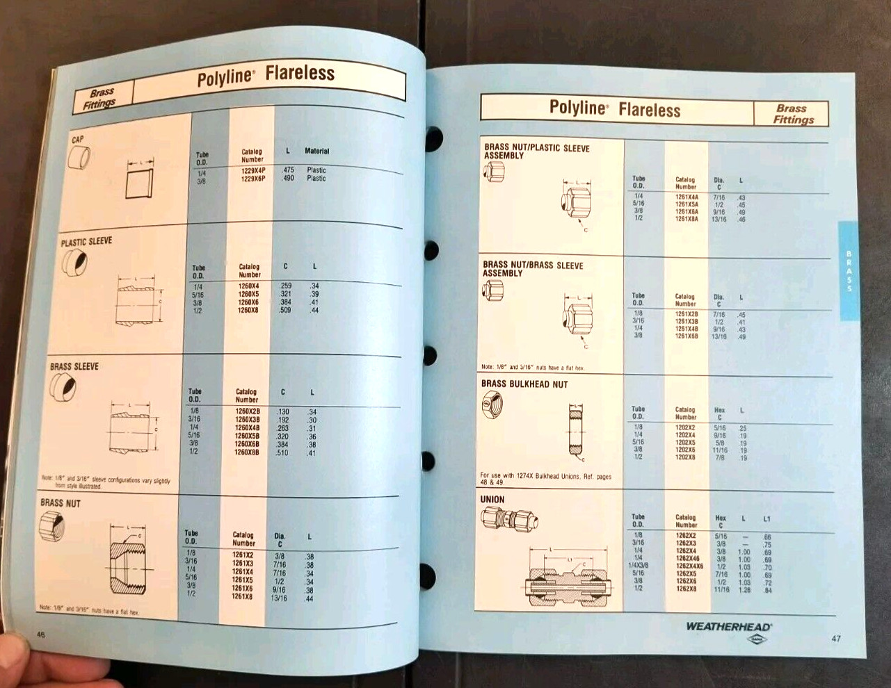 1986 Dana Weatherhead Pipe Fitting Dealer Advertising Catalog Brochure
