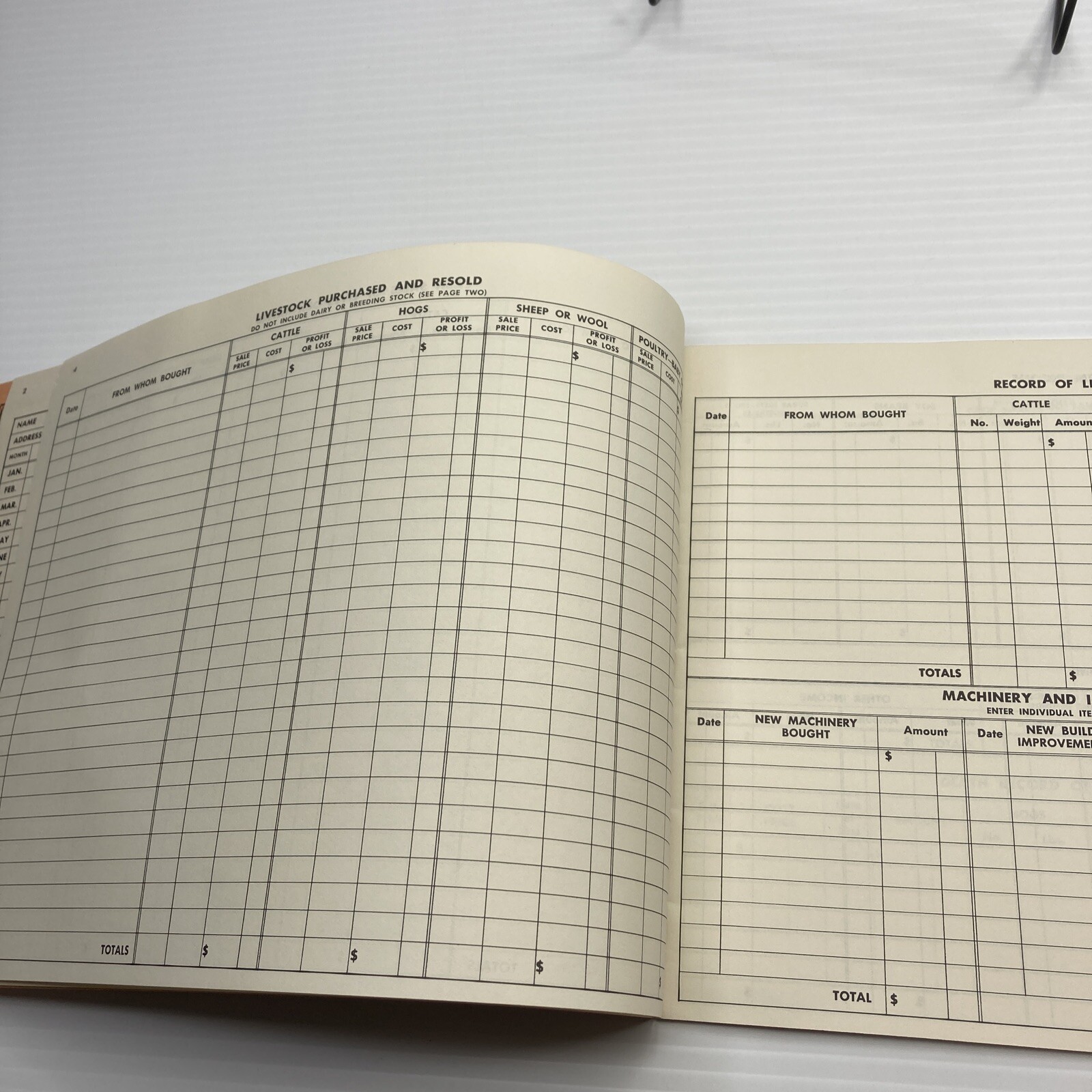 Farm Account Book Tecumseh Rendering Advertising 1963 Tecumseh Nebraska