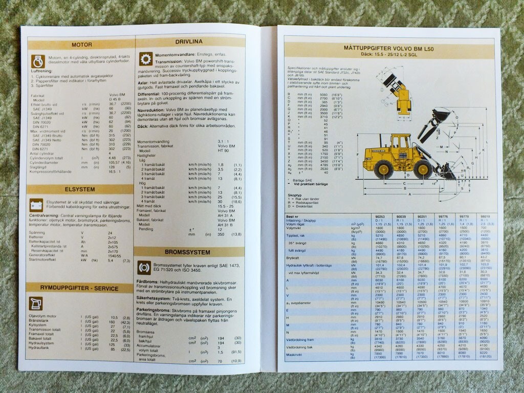 VOLVO BM L50 Wheel Loaders Tractors Brochure Prospekt 1988