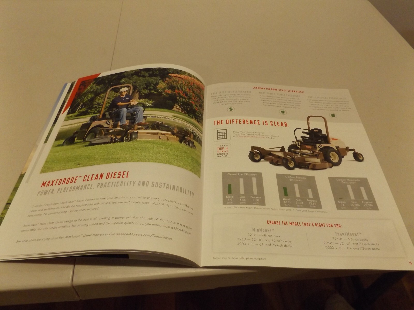 GRASSHOPPER TRUE ZeroTurn MOWERS, LIT # 1218-170470 2018