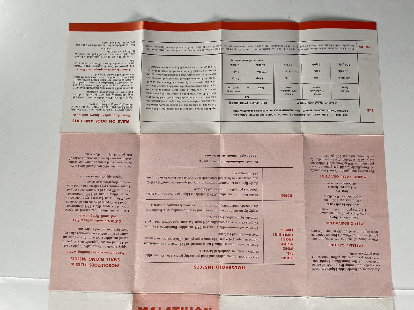 Malathion Insecticides Growers Guide booklet VTG Full 17×13&Prime; Spray & Dust Chart