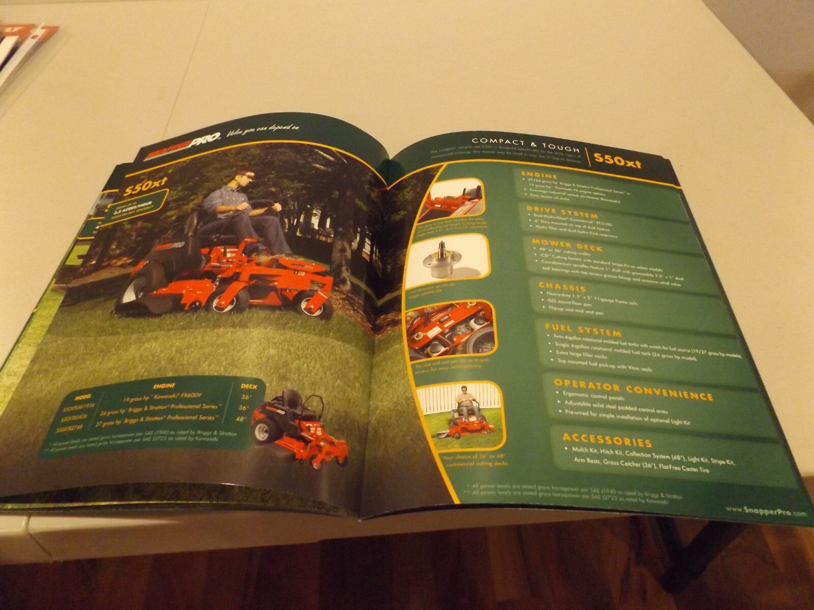 SNAPPER PRO Value you can depend on, LIT # 1139_SPR_CAT_121 2012