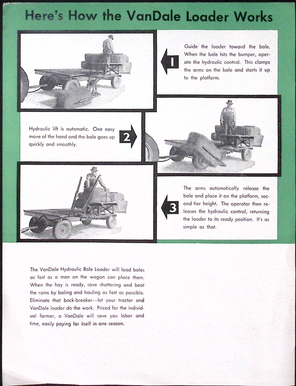 1954 Van Dale Hydraulic Bale Loader Brochure Vandale Farm Machines Wayzata MI