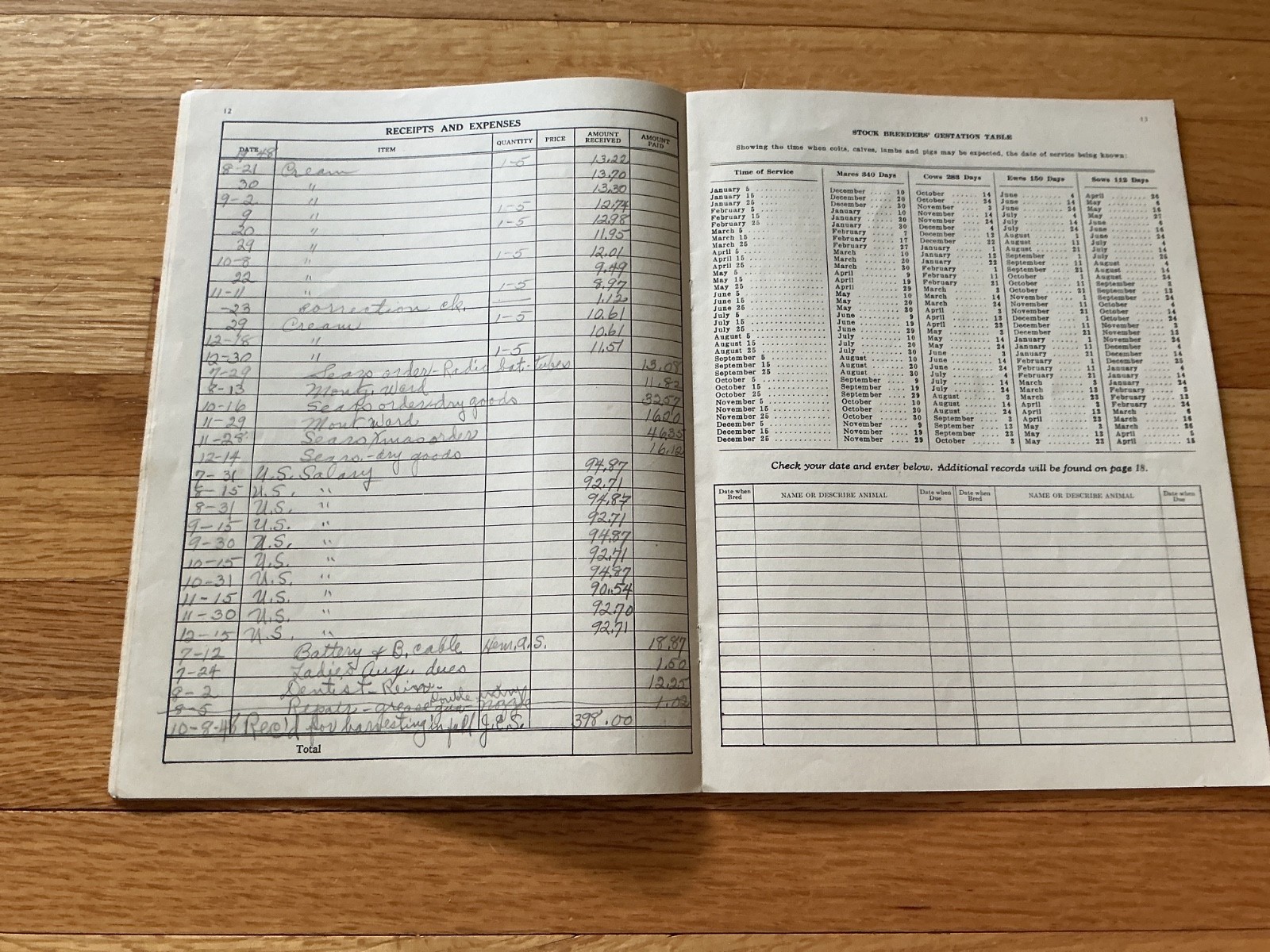 1945 Farm Acct. Record Book – J. F. Anderson Lumber Co. Minnesota, Iowa, Dakotas