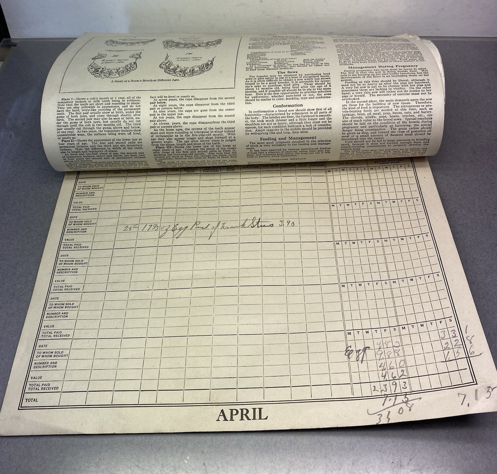 Antique 1920 Advertising Farm Calendar Farmers Bank Hurdsfield No Dakota