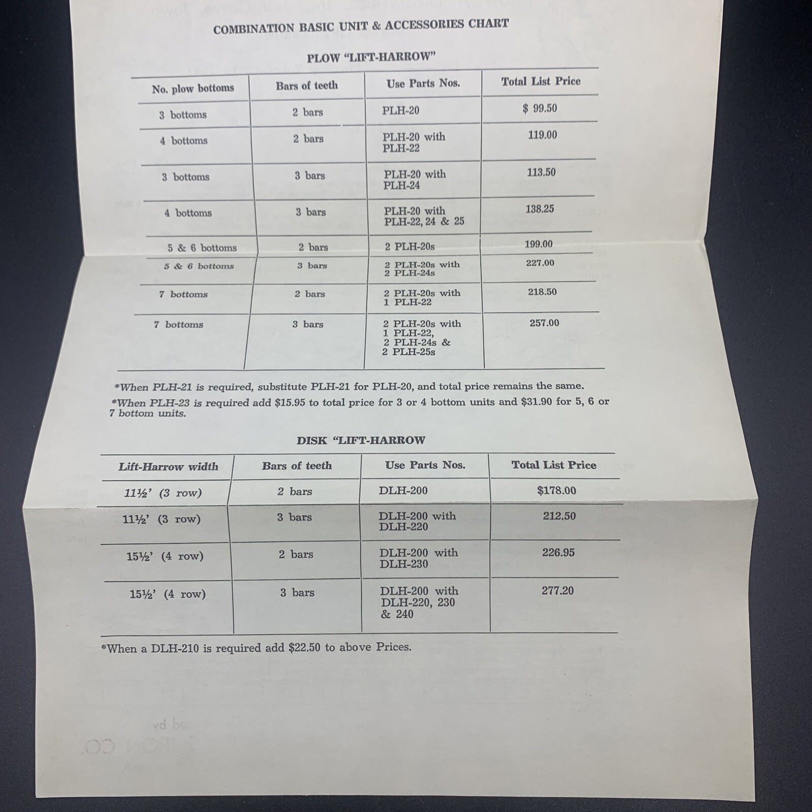 1964 Midwest Industries Lift Harrow Sales Brochure & Price List Ida Grove Iowa