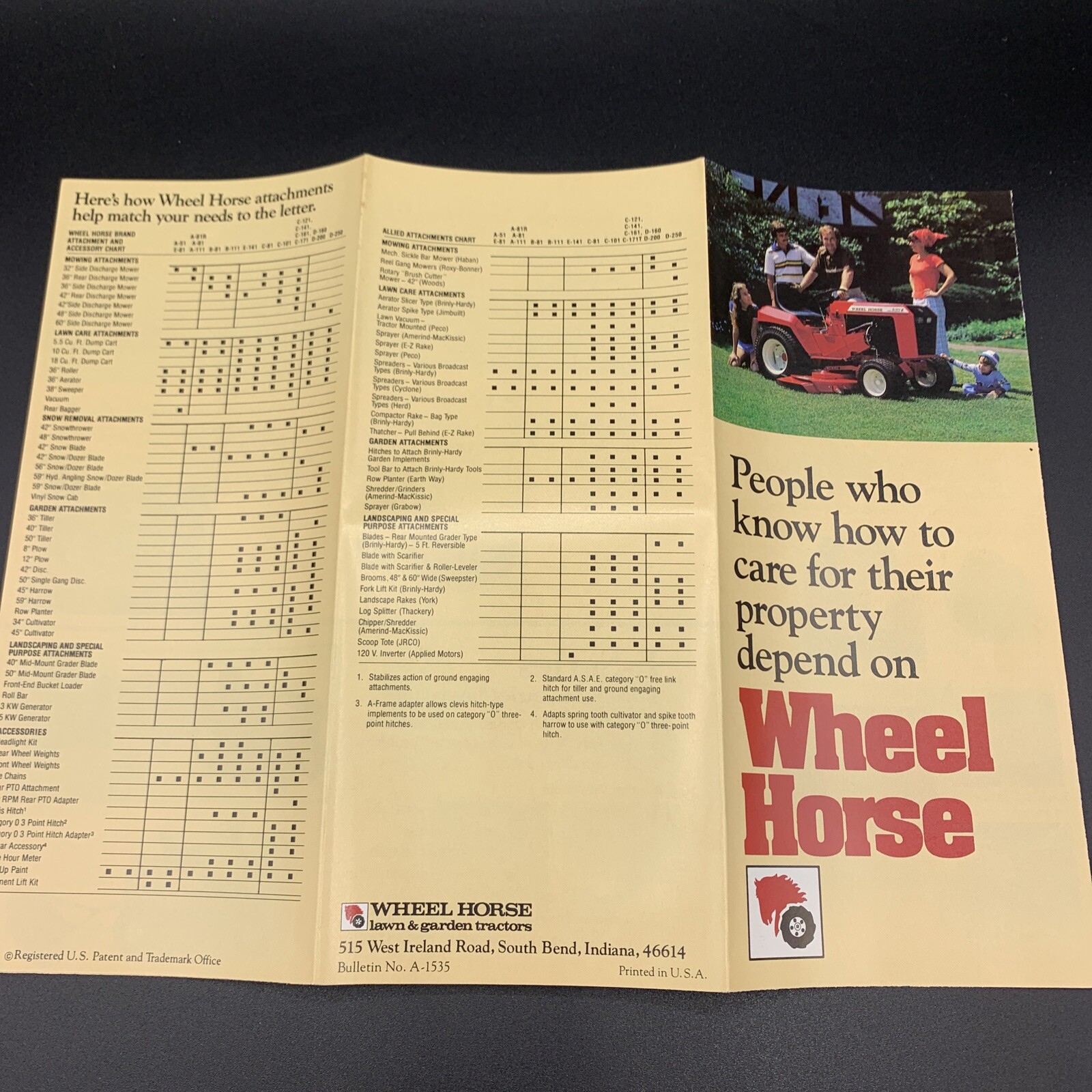 Pair Original NOS Wheel Horse Lawn Tractor Fold Out Mower Brochures-1979 & 1980