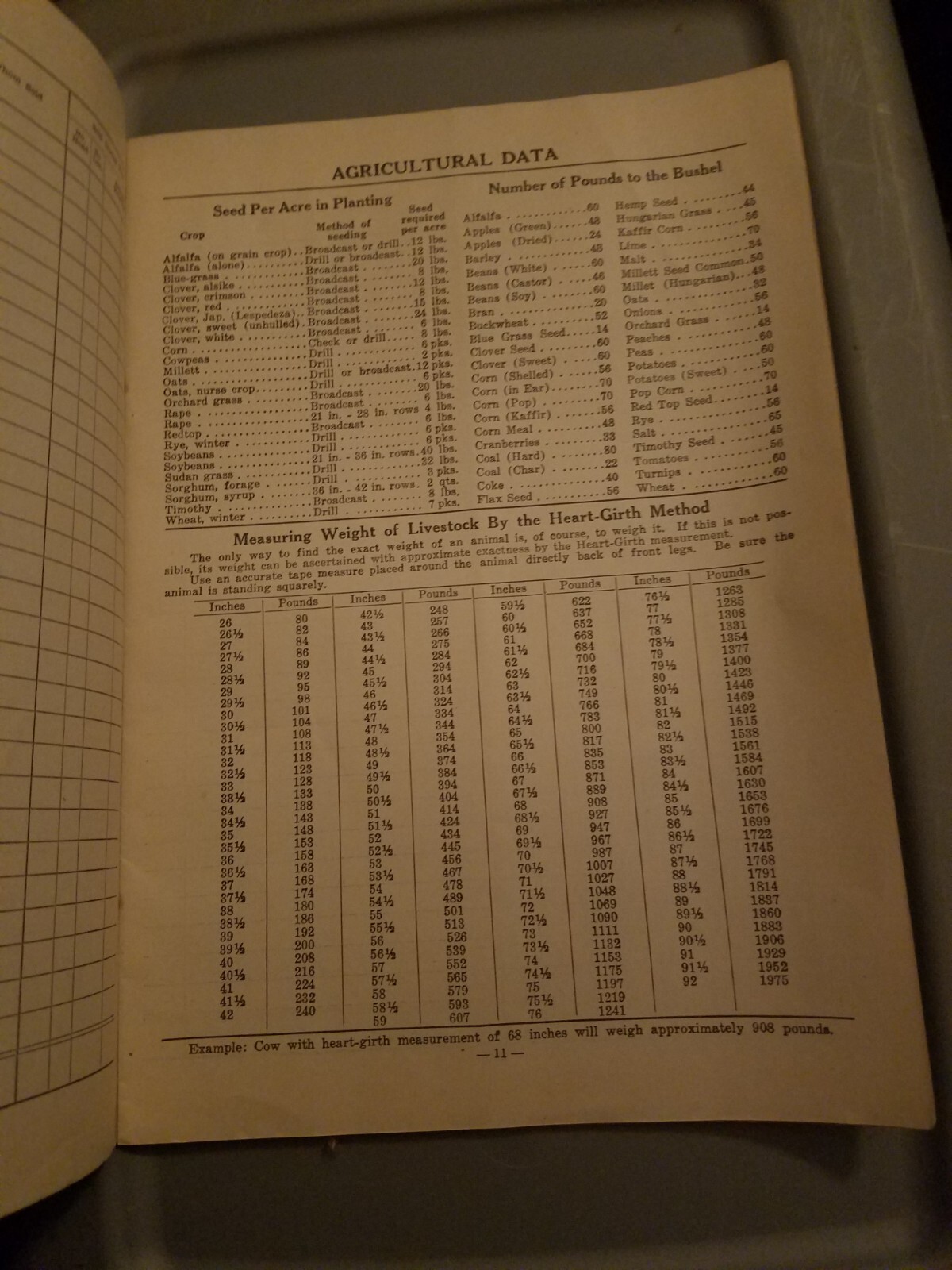 Vintage Farm account book Dayton Ohio
