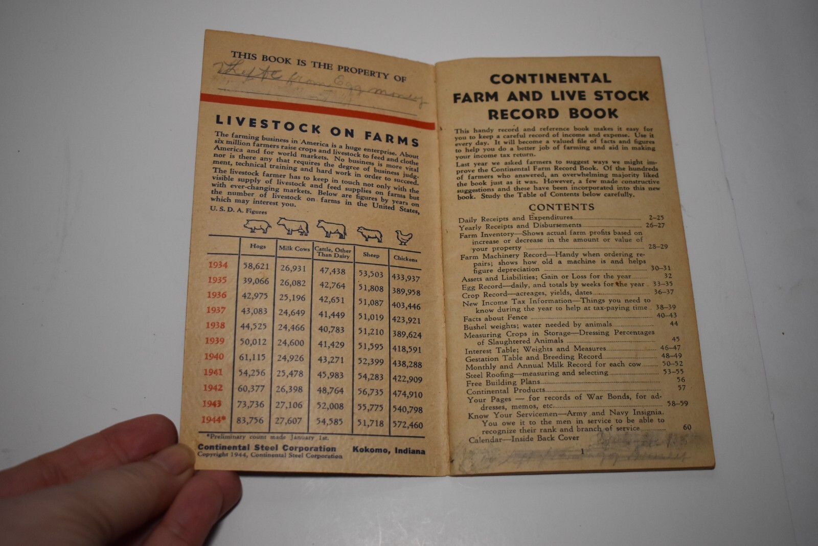 Vintage 1945 Continental Farm Livestock Record Book Co-op MONONA IA Advertising