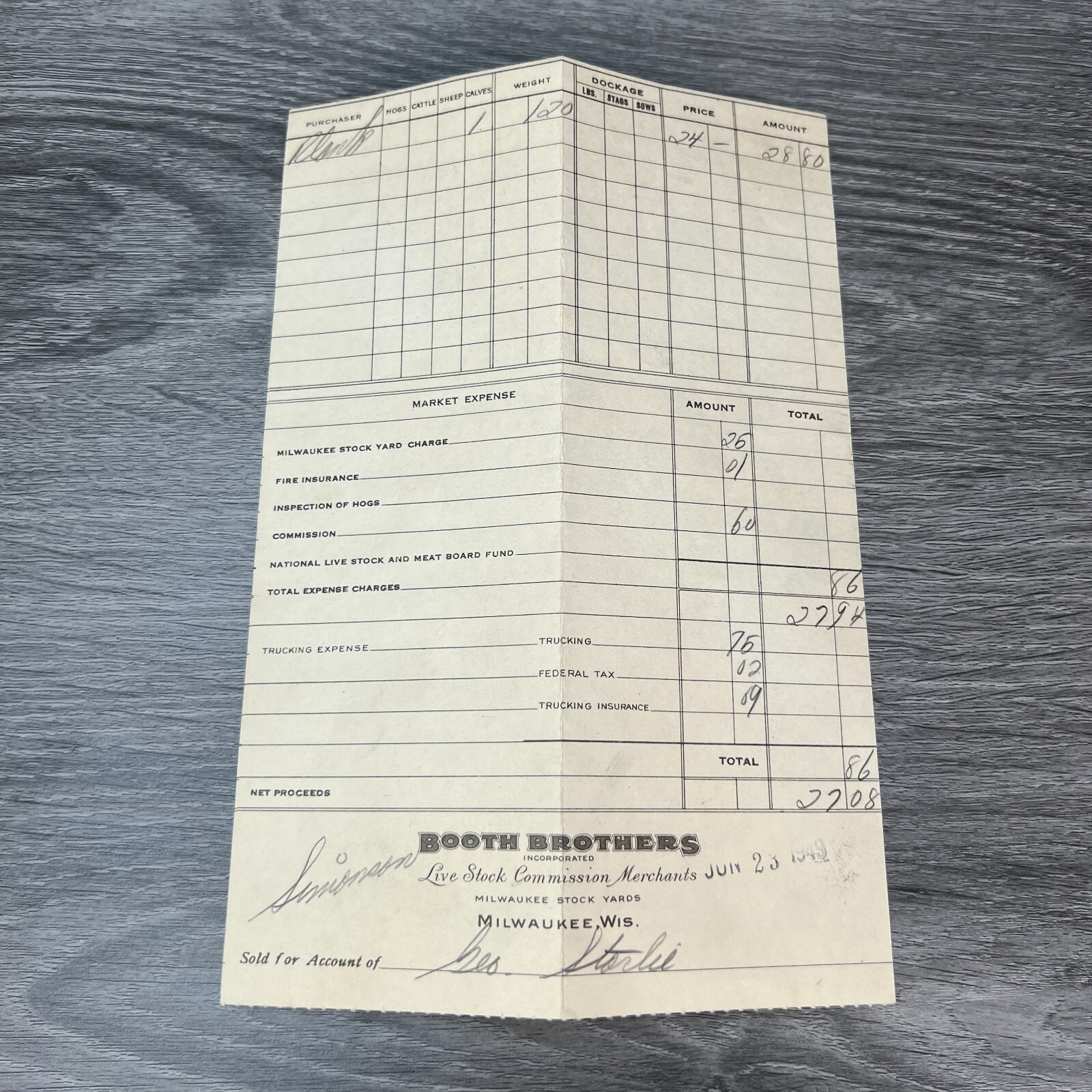VTG 1940s 50s Booth Brothers WI Live Stock Commission Letter Farm Receipt