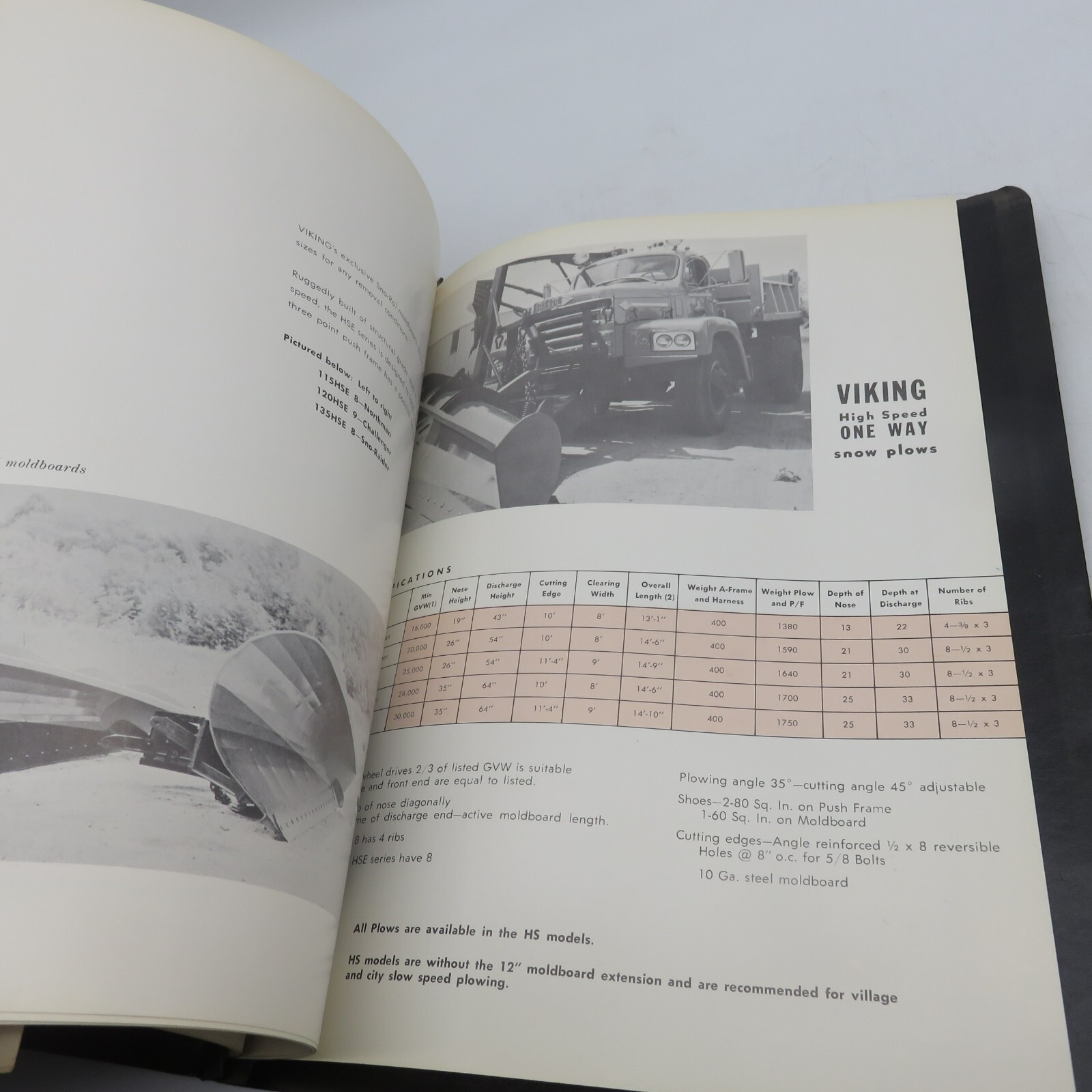 Viking Snow Plows Price List and Brochures 1967 Harrisville Frink Lot