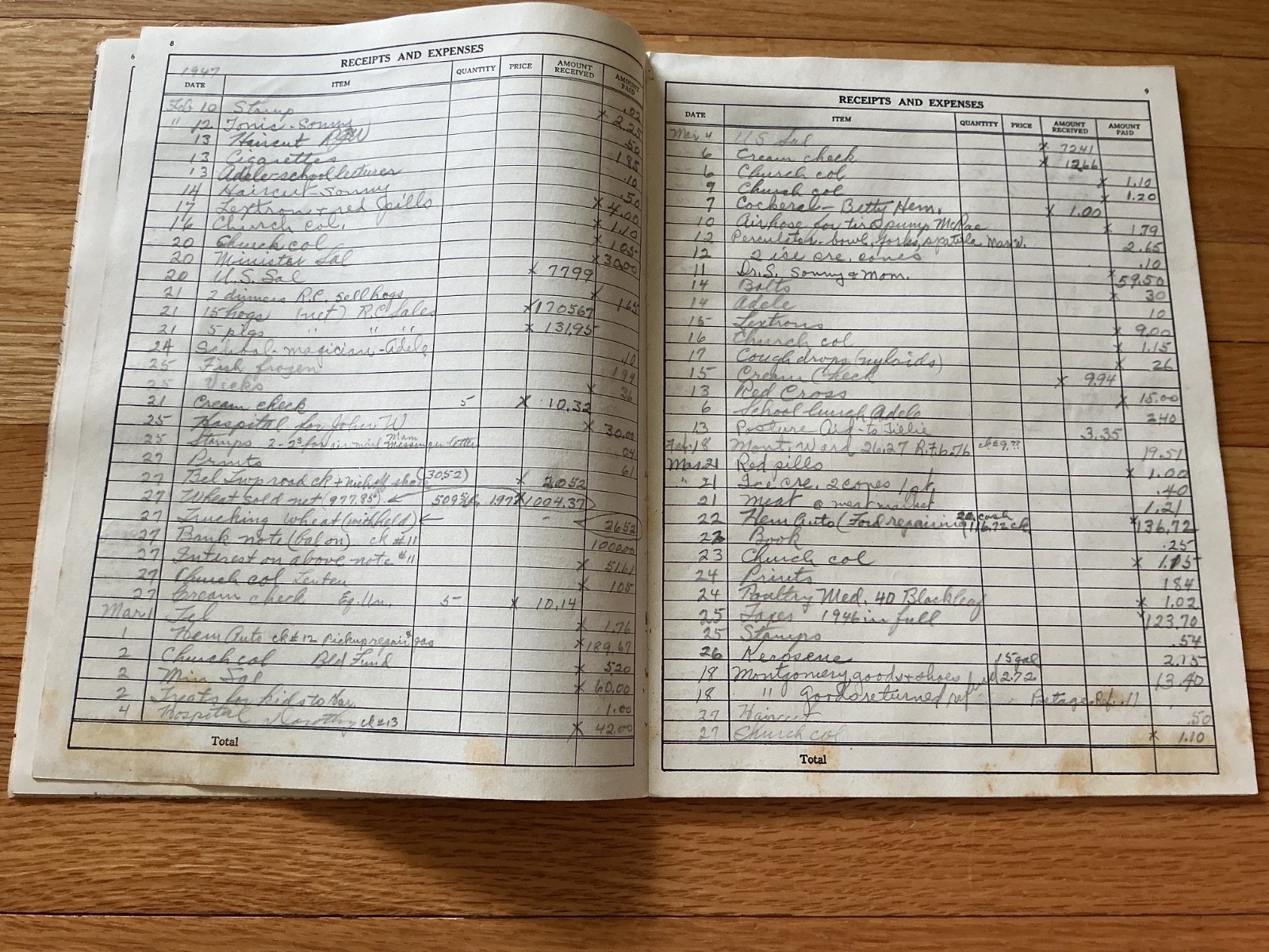 1947 Farm Acct. Record Book – J. F. Anderson Lumber Co. Minnesota, Iowa, Dakotas
