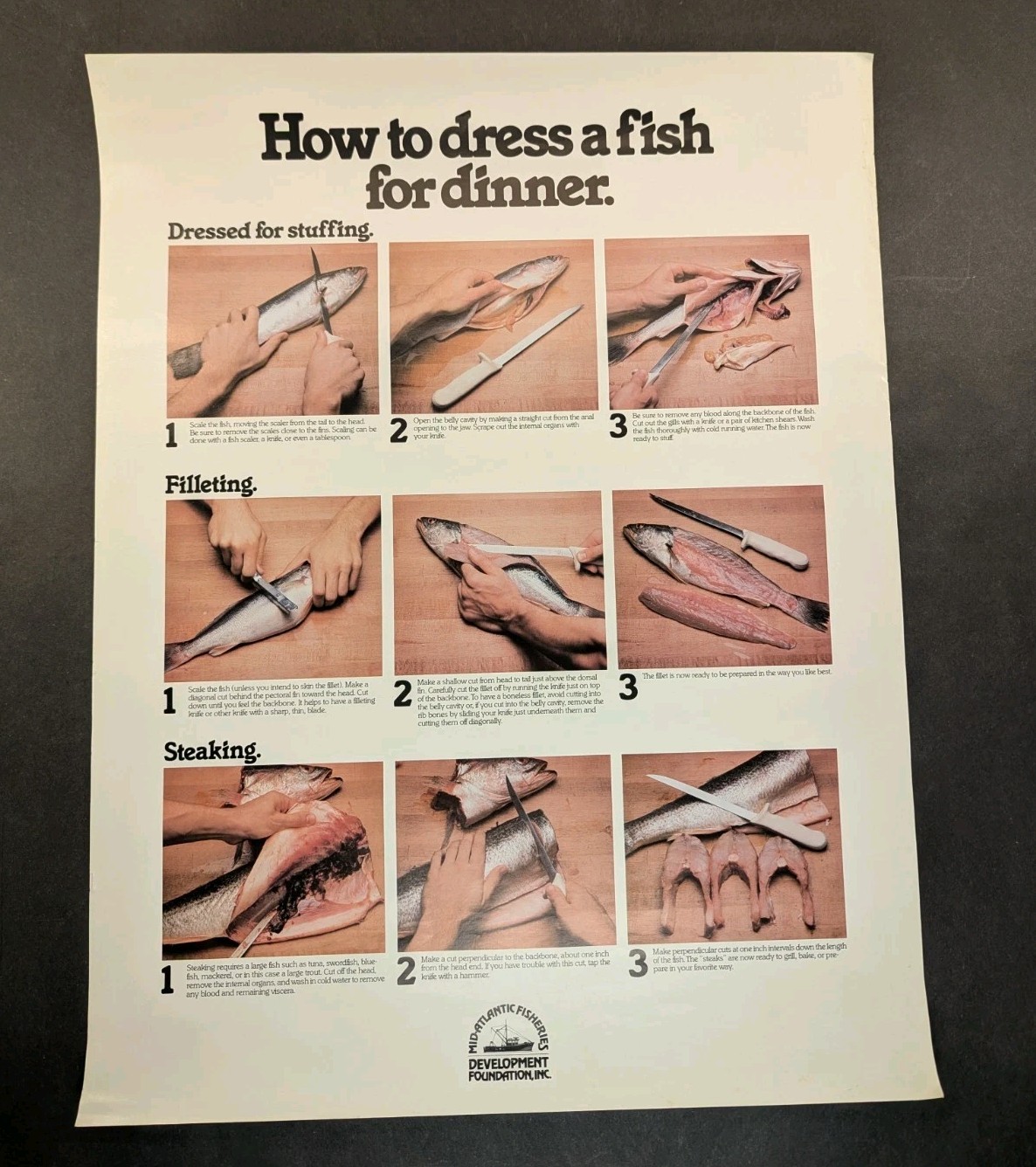 Mid-Atlantic Fisheries Development Foundation How to Dress a Fish Dinner Poster