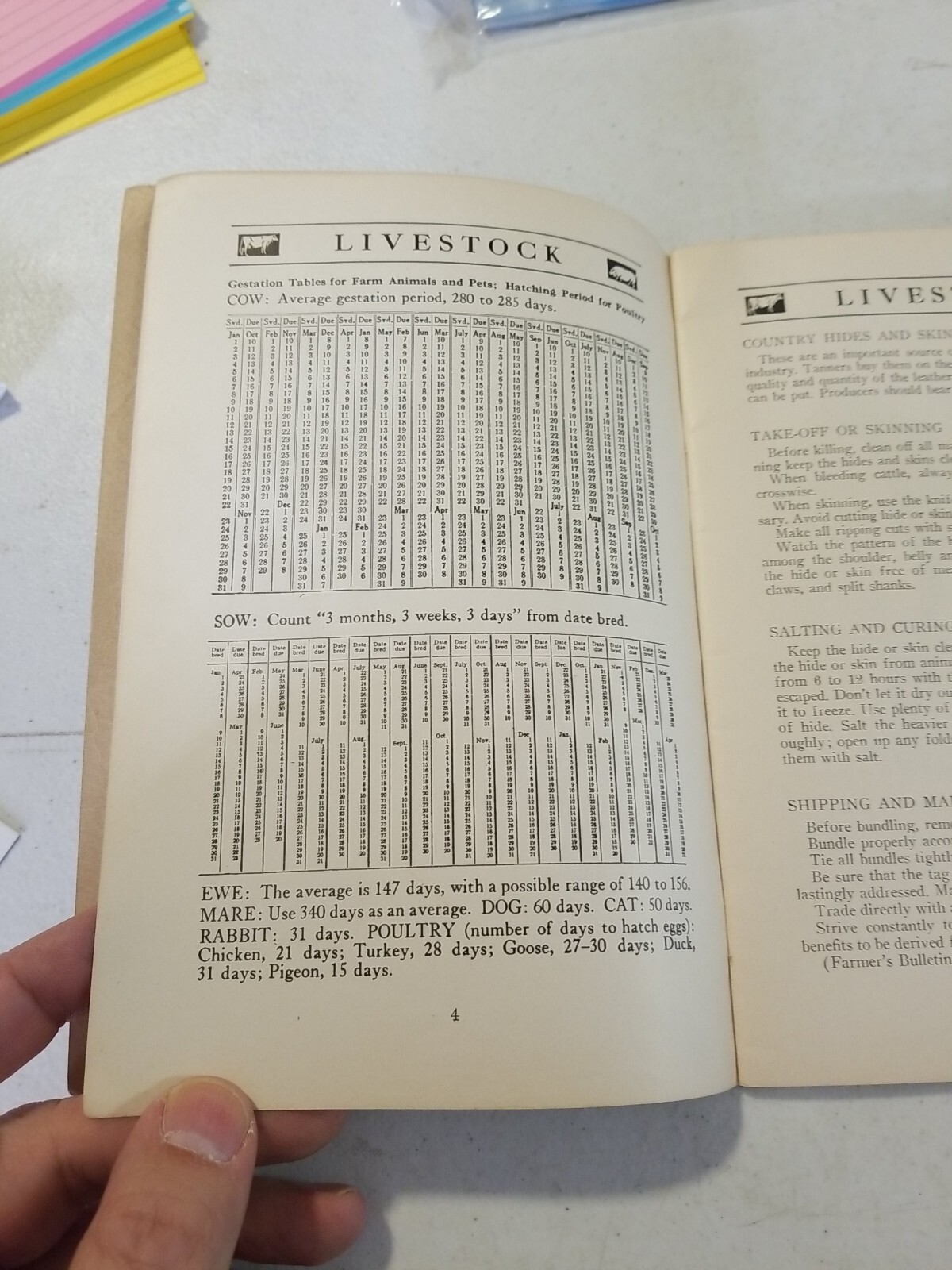 1937 ESHELMAN BOOK OF FARM INFORMATION Breeds Dairy Chickens Crops Photos