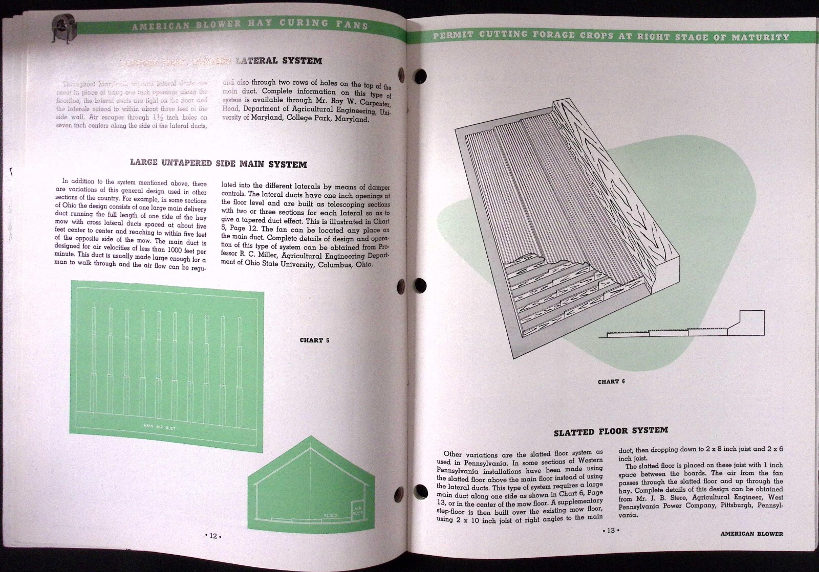 1950s American Blower Hay Curing Fans American Blower Co Dealer Brochure