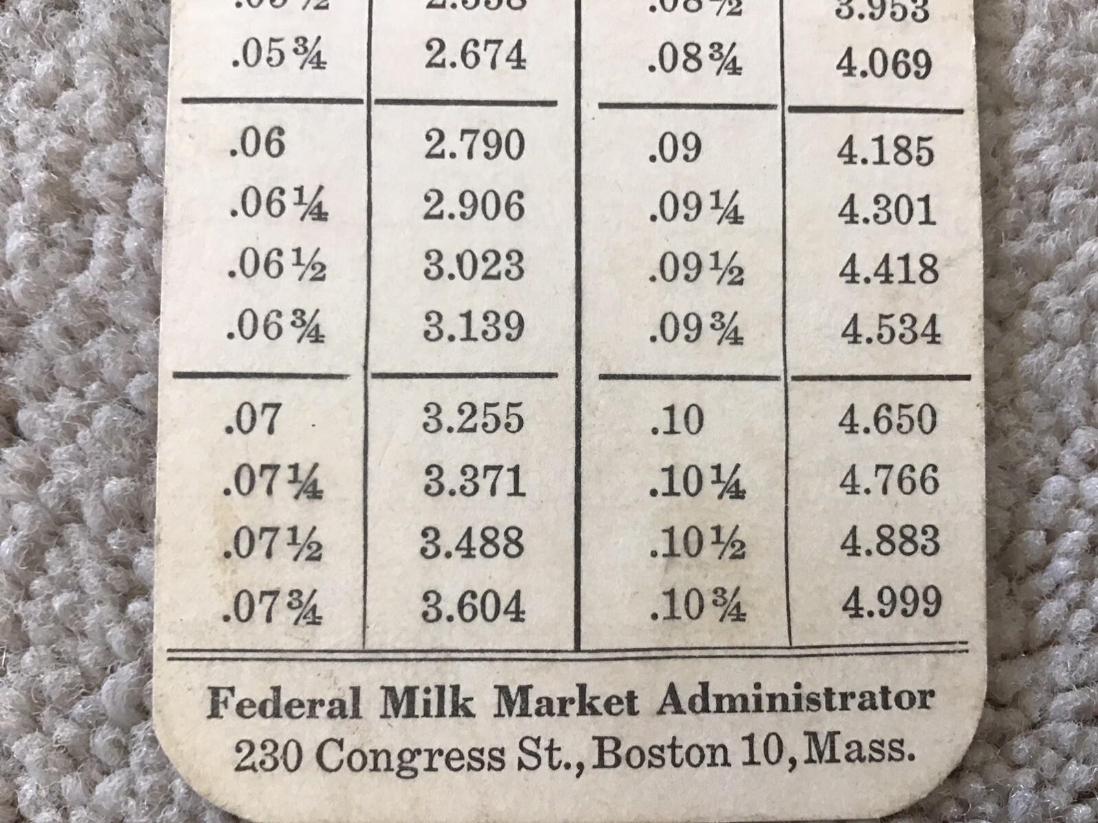Vintage Federal Milk Market Administrator Boston 2 1/4&Prime; x 3 1/2&Prime; Price Card