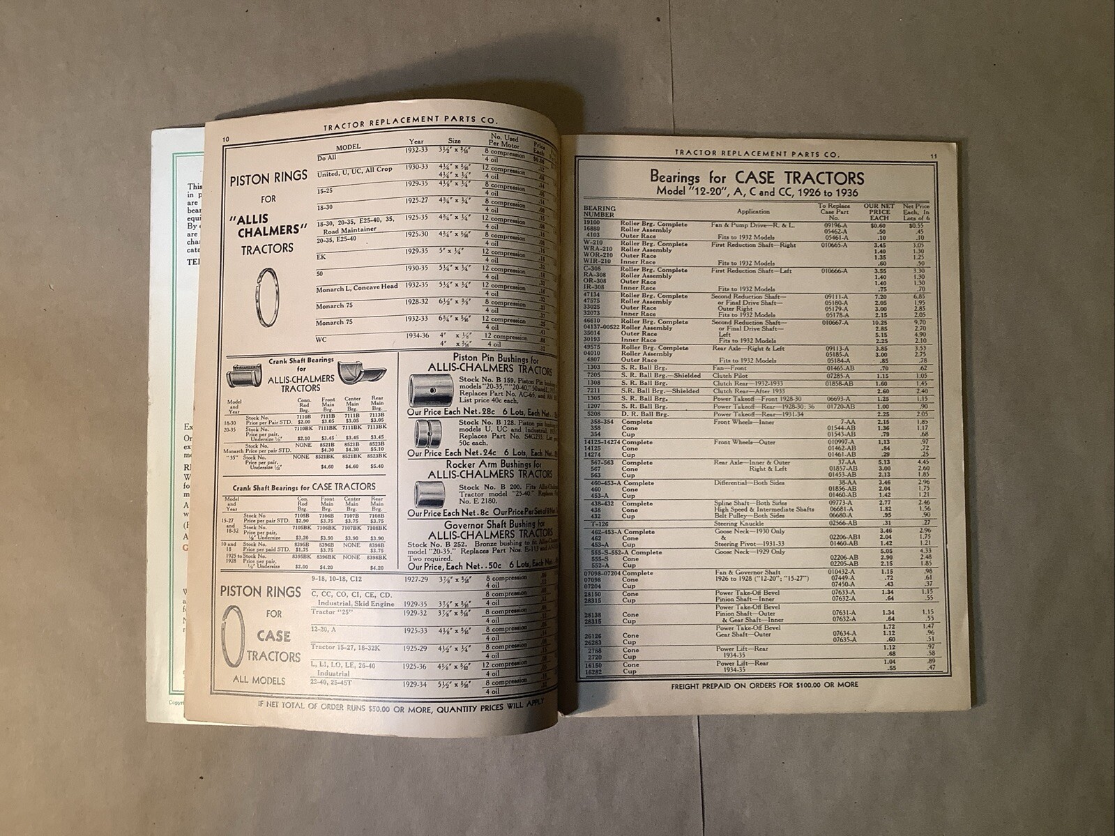 1937 Catalog Tractor Replacement Parts Company Chicago 378-X INV-P0518